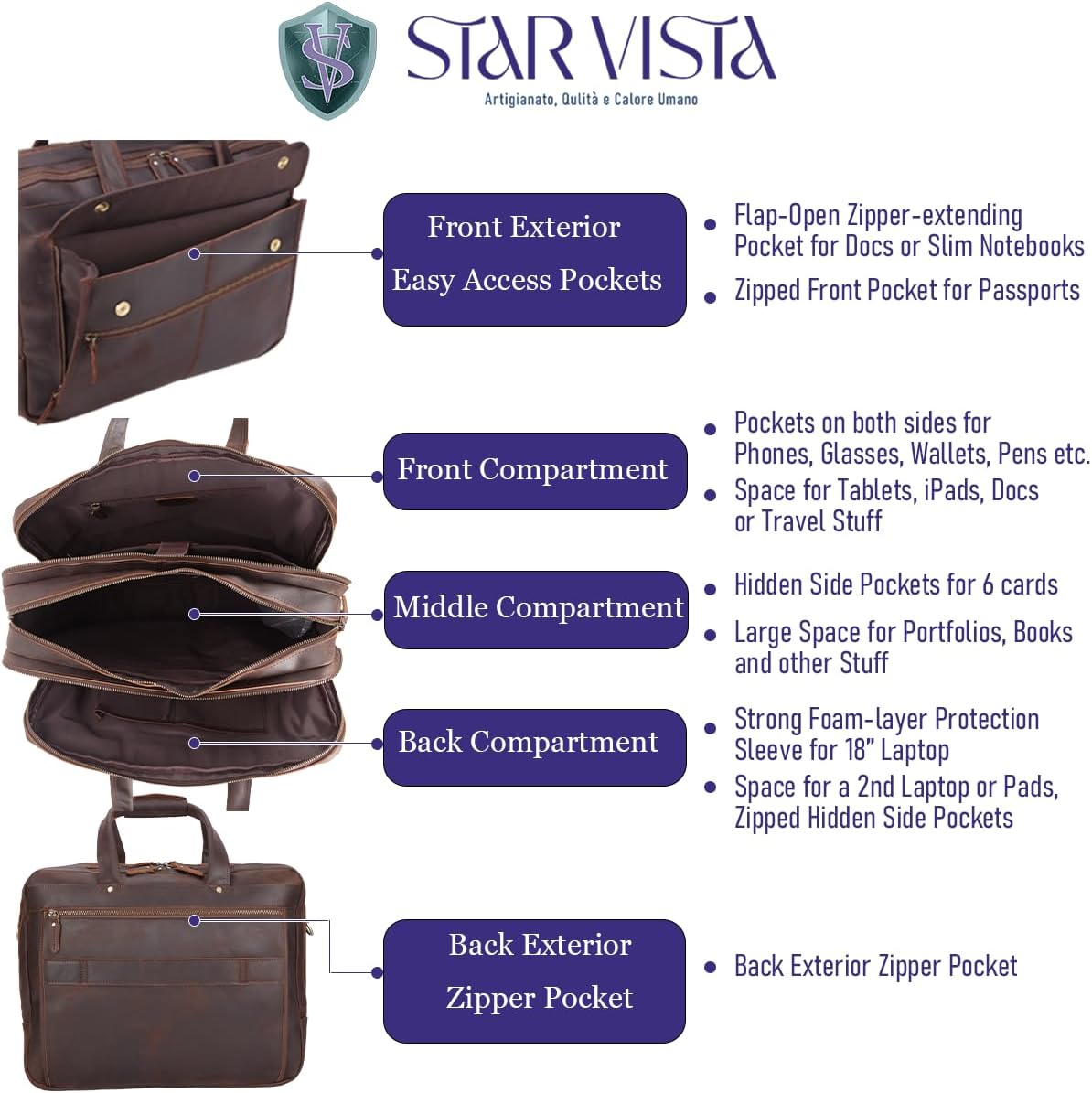 STAR VISTA Scala Pro 16-18" Messenger Bag, Full Grain Leather Briefcase, Triple Compartments, YKK Zippers, Multiple Colors