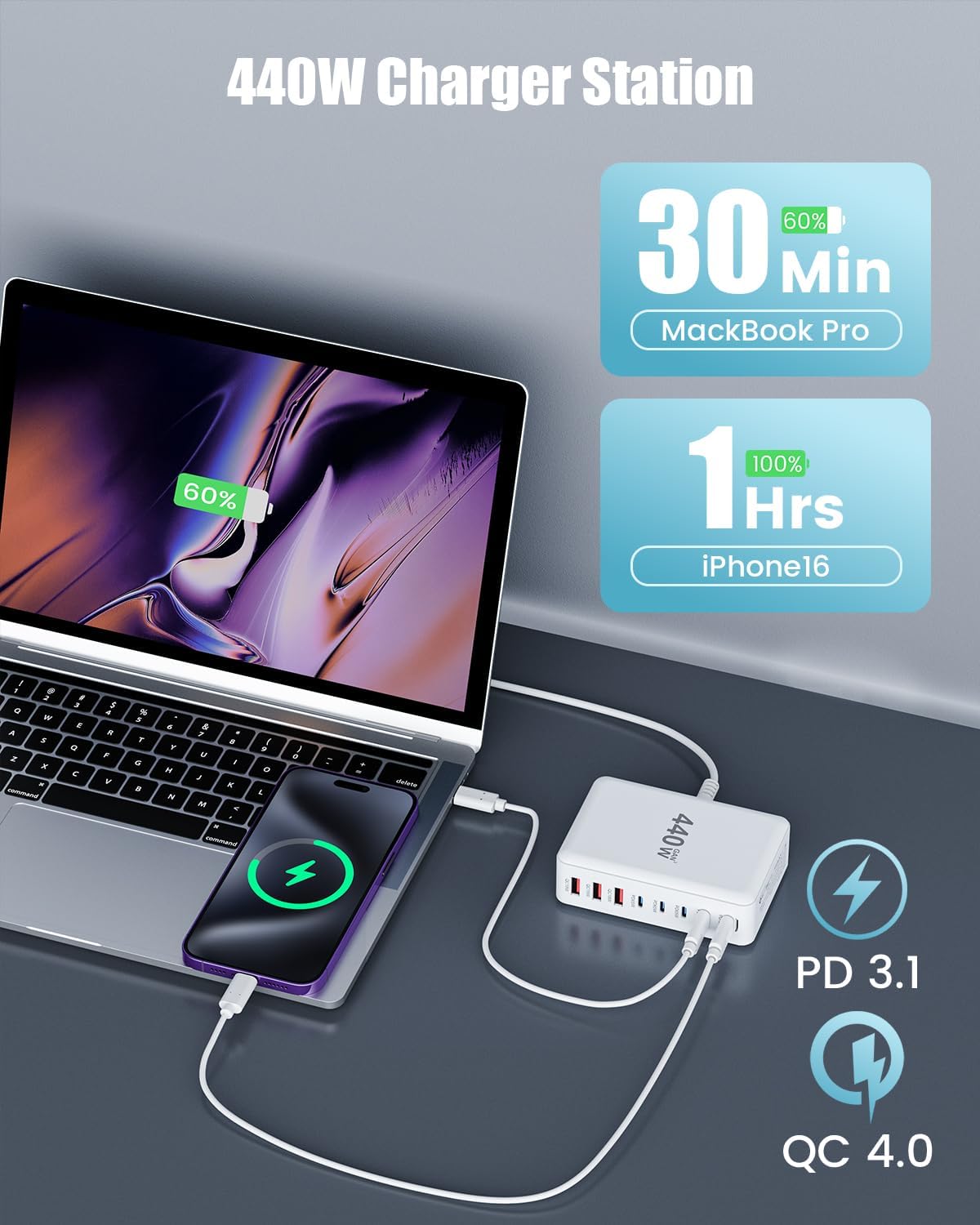 USB C Charger Block 440W Charging Station Hub,8 Port GaN III Fast Charging Brick with 5ft Extension Cord,PD QC PPS 100W Laptop Power Adapter for MacBook Pro/Air,iPhone 17/16/15,Samsung Galaxy,Dell etc