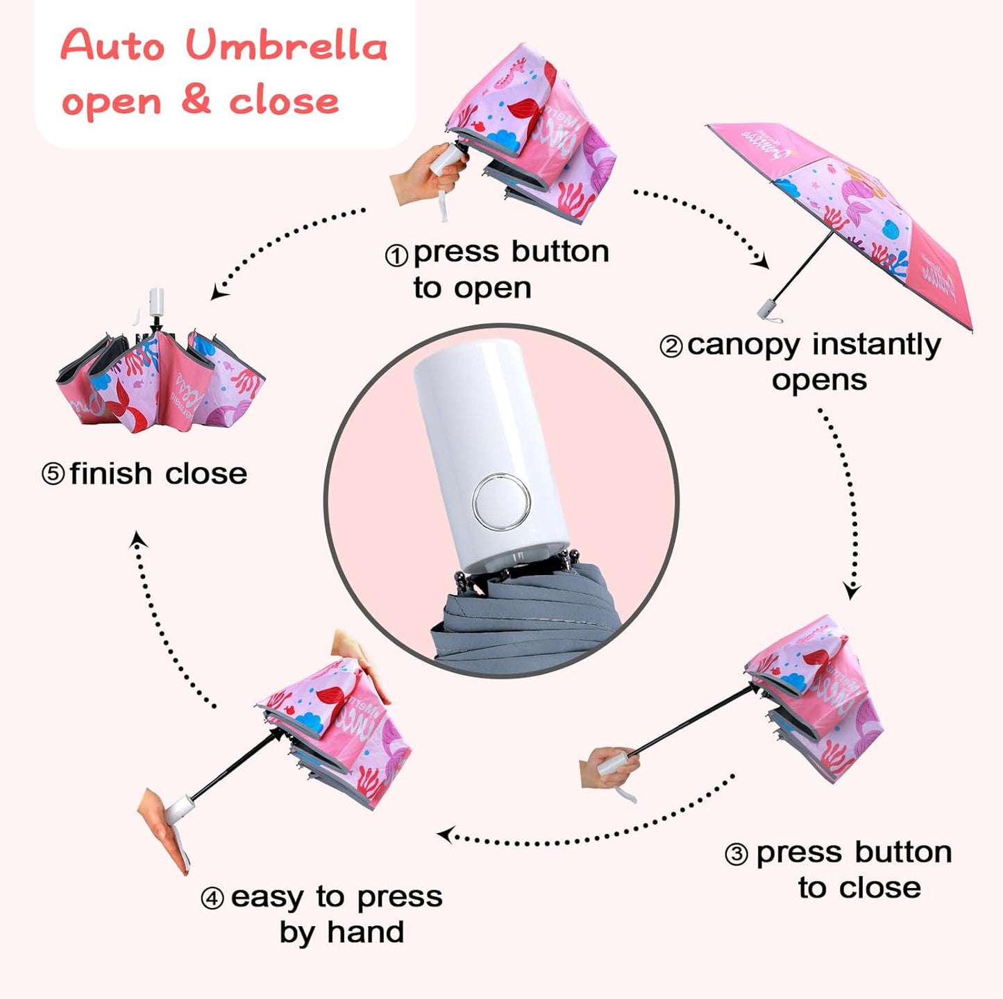 Kids Folding Umbrella Auto Open/Close Anti-rebound Safe Design UV Resistant Automatic Children Travel Umbrellas 8 Rib Reinforced Canopy 360° Reflective Strip Lightweight Cute Umbrella for Girls & Boys
