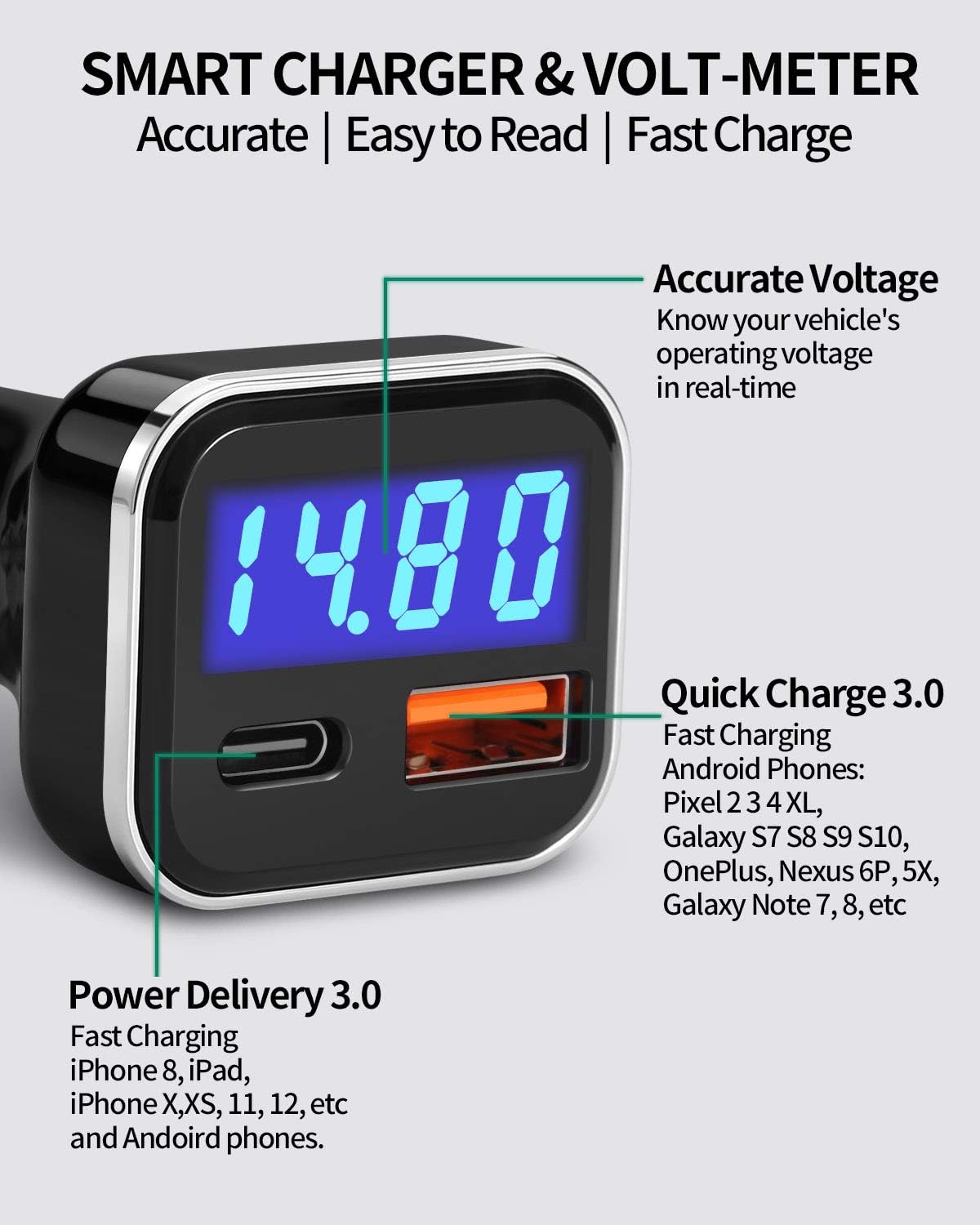 USB C Car Charger Adapter with Voltage Display, 30W Cigarette Lighter Type C Fast Charge Power Delivery & Quick Charge 3.0 (PD & QC), Volt Meter Battery Monitor, Compatible with iPhone Galaxy