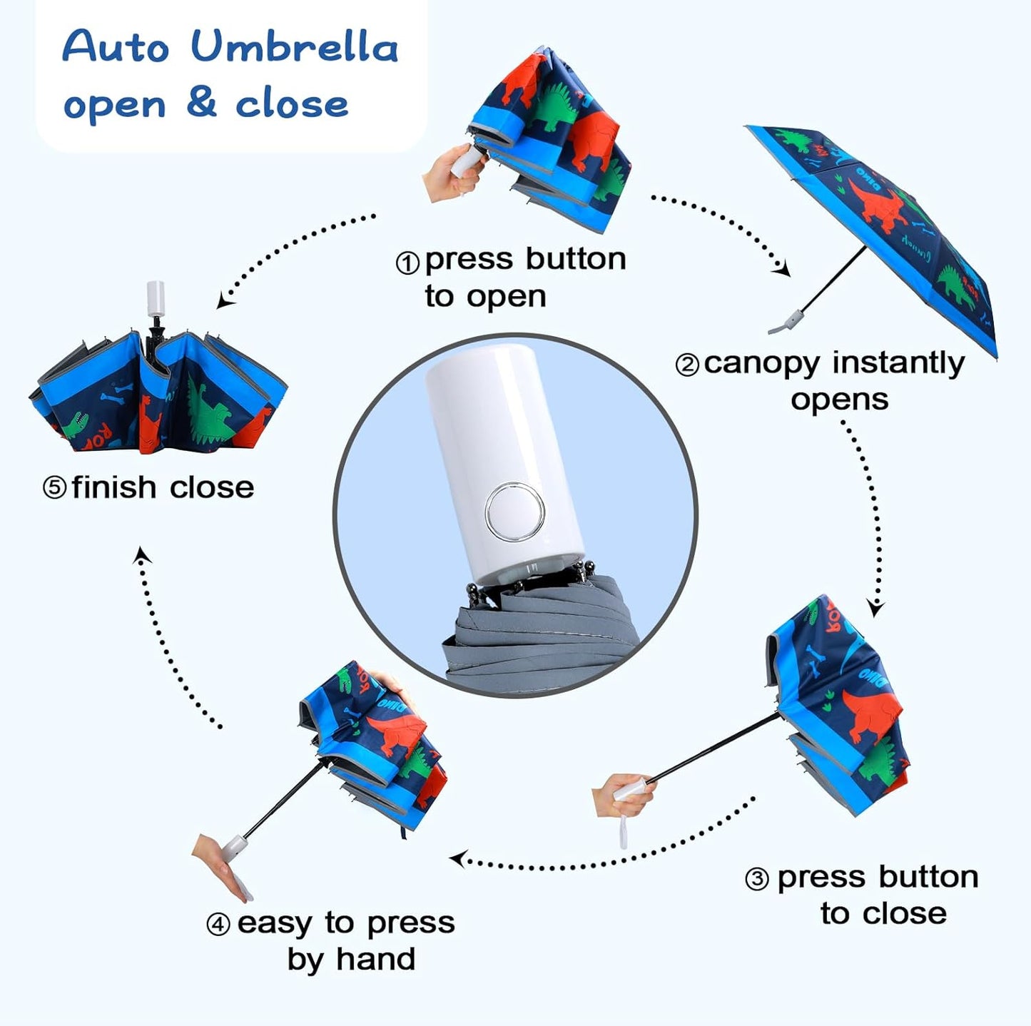 Kids Folding Umbrella Auto Open/Close Anti-rebound Safe Design UV Resistant Automatic Children Travel Umbrellas 8 Rib Reinforced Canopy 360° Reflective Strip Lightweight Cute Umbrella for Girls & Boys