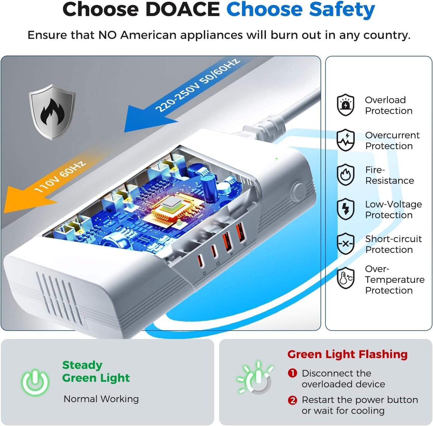 DOACE 800W Pure Sine Wave Voltage Converter US to Europe - 220V to 110V Converter for European