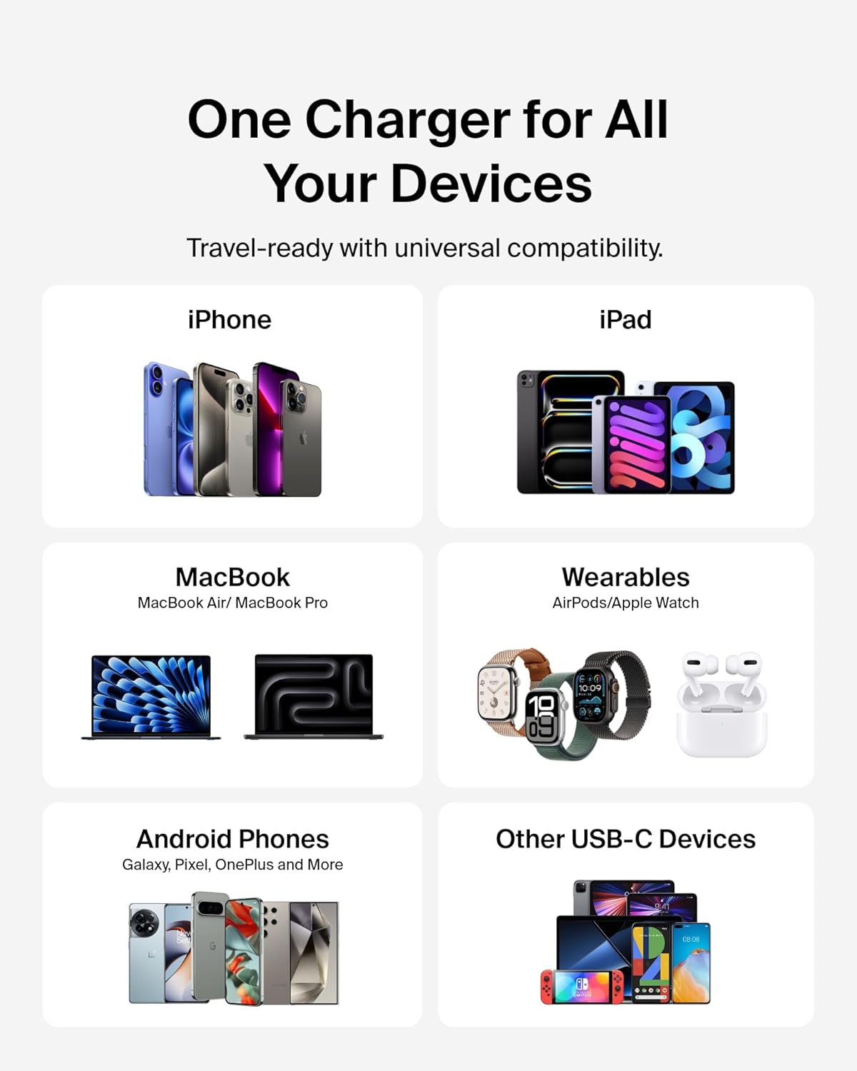 Belkin 4-Port USB C Charger Block 200W - GaN Charger USB-C PD 3.1 Fast Charge + 5ft Power Cord - MacBook, Apple iPhone 17, iPad, Samsung Galaxy S25, Google Pixel 10, Nintendo Switch 2 & More - White