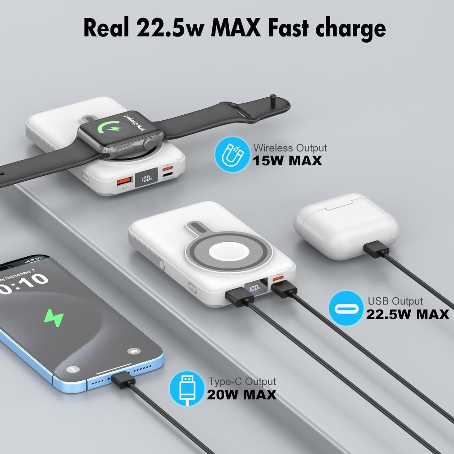 Wireless Portable Charger 10000mAh,3-in-1 Magnetic Power Bank with Built-in Cables LED Display,22.5W Fast Charging Mag-Safe Battery Pack for iPhone 15/14/13/12, Apple Watch Series, Airpods (White)