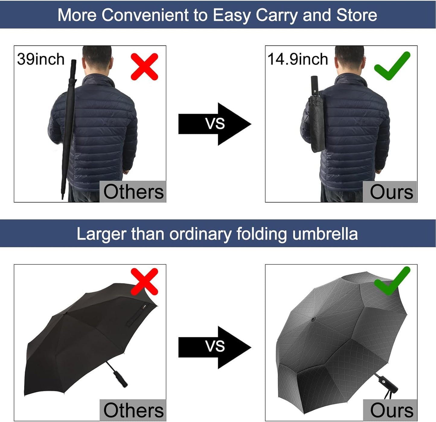 Satol 46/54/62 Inch Large Golf Umbrella, Windproof 10 Ribs Automatic Open/Close Oversize Double Canopy Vented Portable Folding Travel Umbrellas, UPF 50+ Sun & Rain Compact Umbrellas for Outdoor