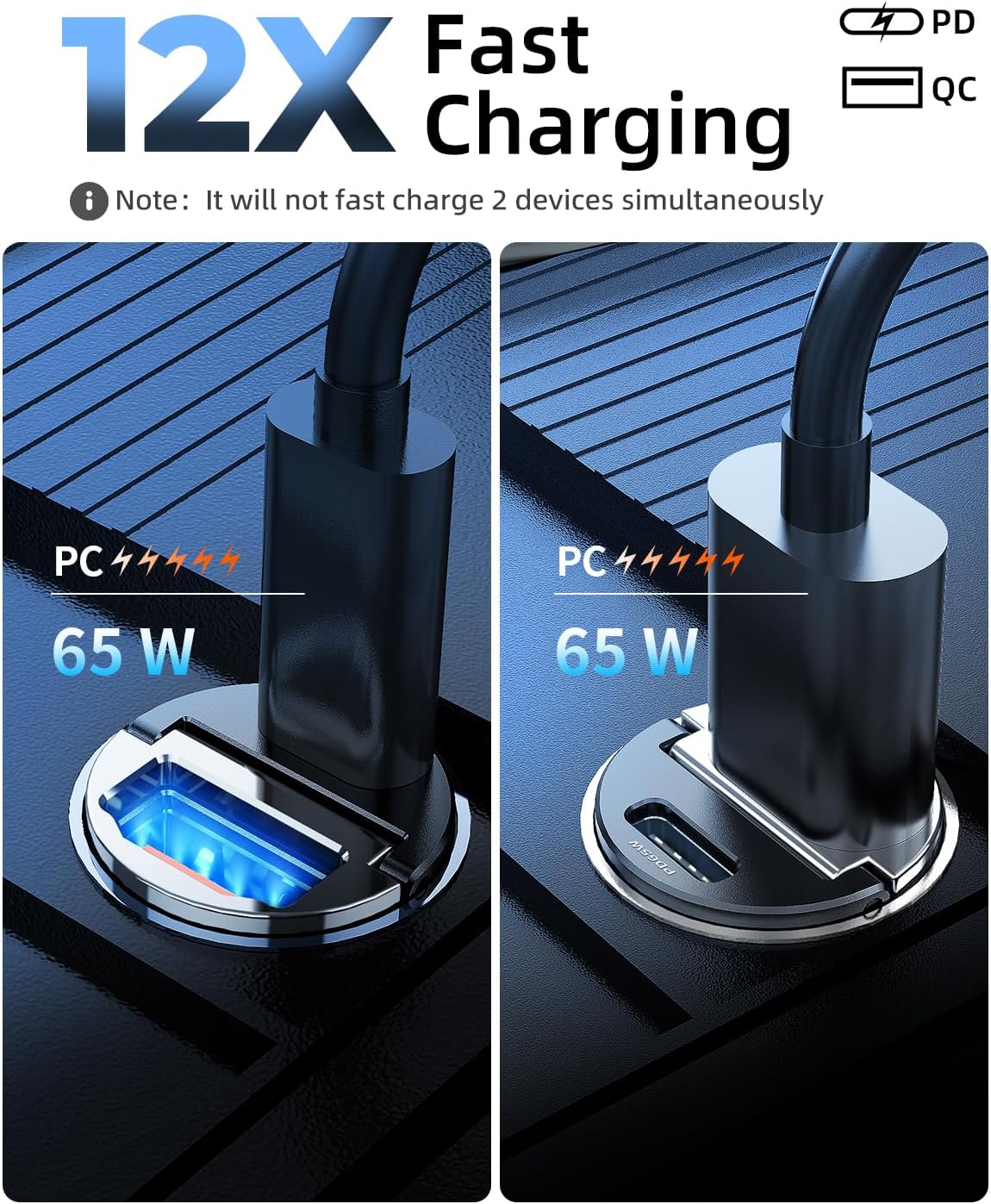65W USB C Car Charger Fast Charging,12V USB Outlet Accesorios para Carro,Compact Cigarette Lighter Adapter,Car Phone Charger for iPhone/17/16/15/14/13 Samsung S25 S24 S23Google Android