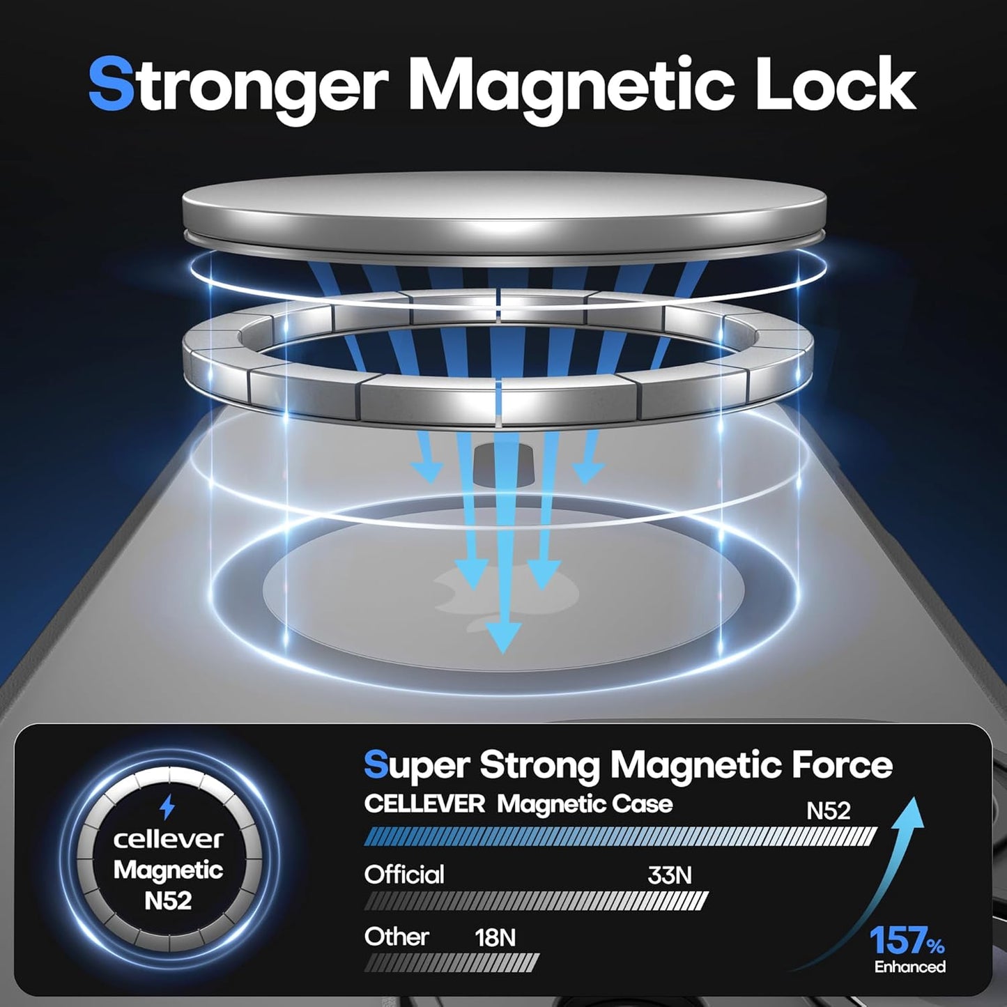 CellEver Strong Magnetic for iPhone 16 Pro Max Case with Camera Control Capture Button [Camera
