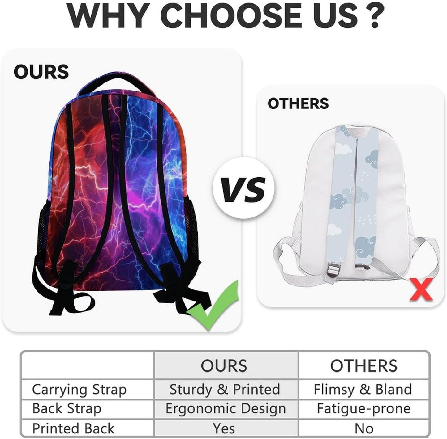 Wolf Backpack for Boys - 17 Inch Kids Backpacks with Adjustable Straps for Elementary School - Lightweight Durable Animals Bookbag for Kindergarten