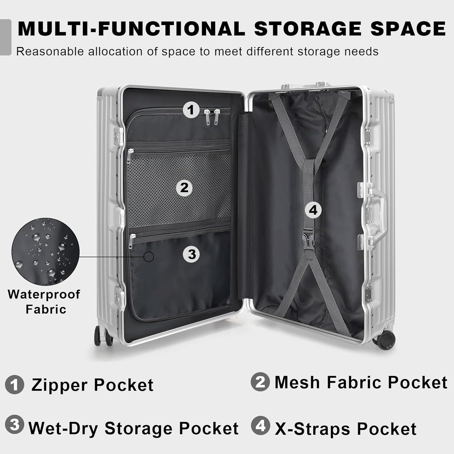 AnyZip Luggage Sets 2 Piece Aluminum Frame Carry On and Checked Suitcase PC ABS Hard Shell TSA Lock