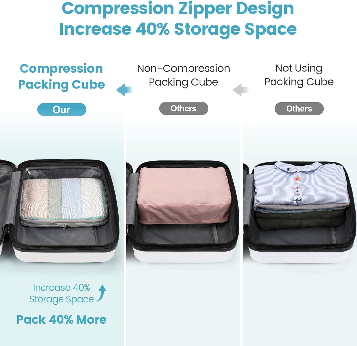 Cambond Compression Packing Cubes for Travel Women - Travel Bags Luggage Organizers Travel Essentials Compression Cubes for Travel Carry on Suitcases Organizer