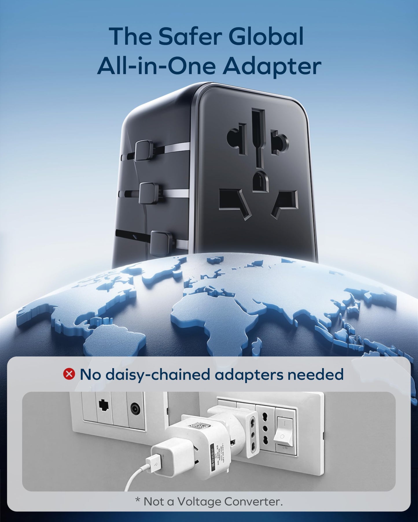 MOMAX Universal Travel Adapter 70W GaN, 3 USB-C PD & 2 USB-A QC, International Power Adapter