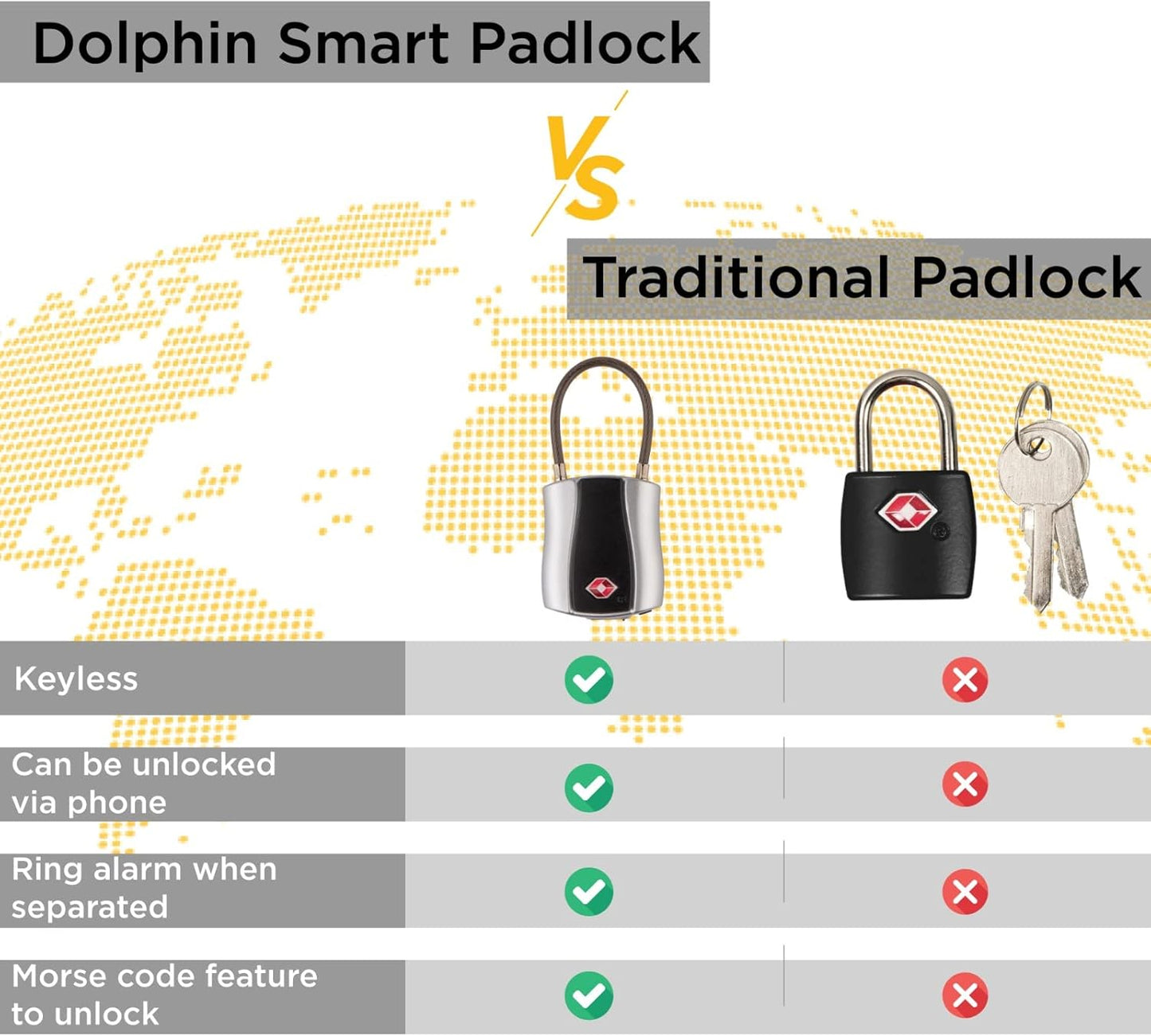 tag8 Dolphin Smart Padlock (Pack 1), TSA-Compliant Suitcase and Luggage Locks with Alarm, Keyless Bluetooth Suitcase Lock and Locker Padlock, Unlock via Phone App, Android and iOS Compatible, Silver