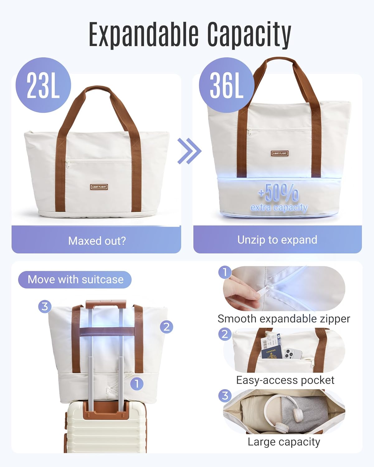 LIGHT FLIGHT Luggage Sets, Carry On Luggage 22x14x9 Airline Approved, Carry On Travel Bag Suitcases with Wheels, Expandable Hardside Lightweight Rolling with TSA Lock 2-Piece Set (DB/20),Beige