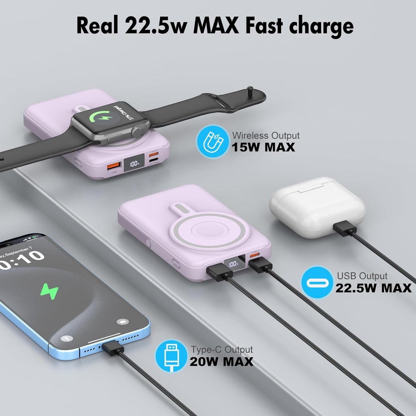 Wireless Portable Charger 10000mAh,3-in-1 Magnetic Power Bank with Built-in Cables LED Display,22.5W Fast Charging Mag-Safe Battery Pack for iPhone 15/14/13/12, Apple Watch Series, Airpods (Purple)