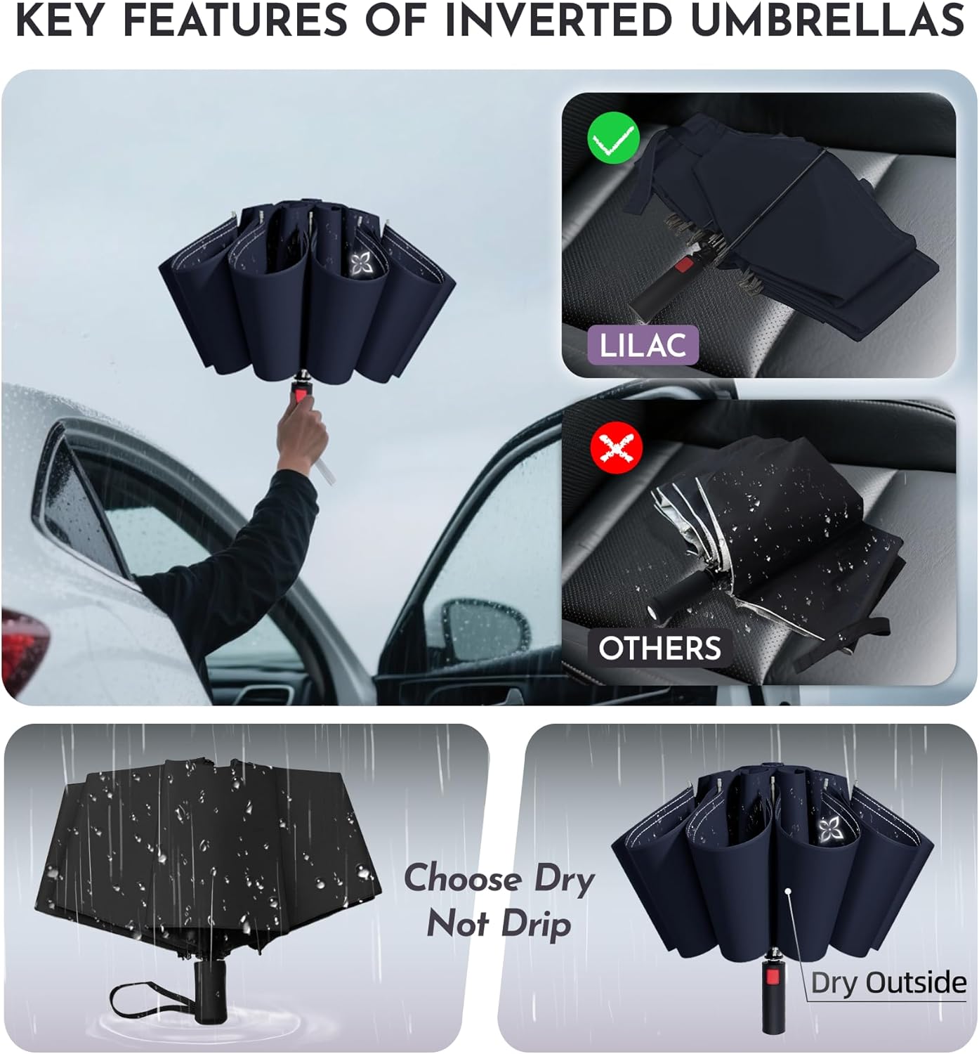Large Travel Inverted Umbrella, 55" 10 Ribs Windproof for Rain & Sun, Reverse Auto open/close Compact Portable for Men, Reflective Thread for Night Safety
