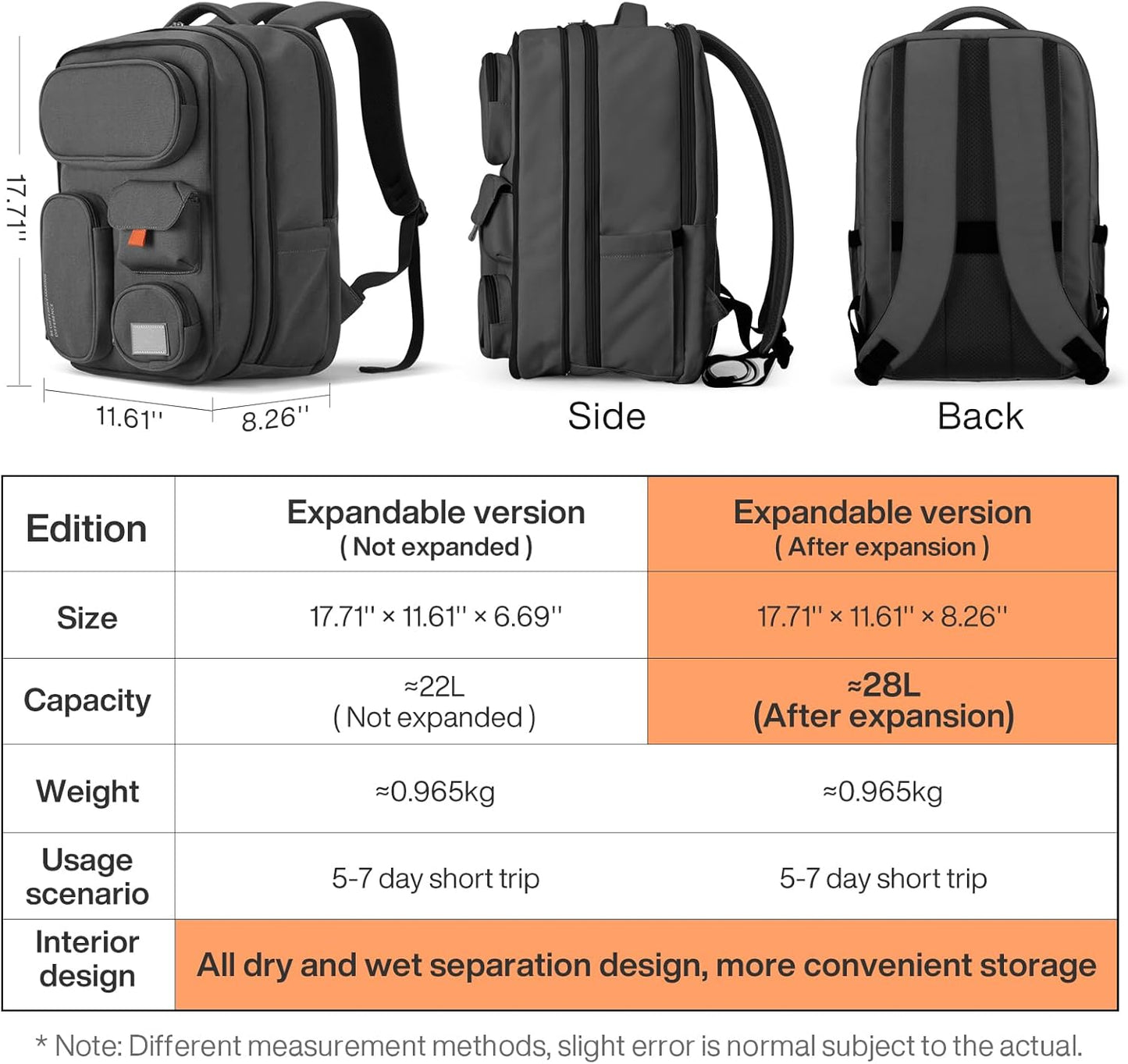 mixi Large Capacity Expandable Travel Backpack for Women & Men 15.6'' Laptop Carry On Weekender Bag Outdoor Hiking with Multifunction Pockets 180° Open Water Resistant 18 Inch 28L, Rock Gray