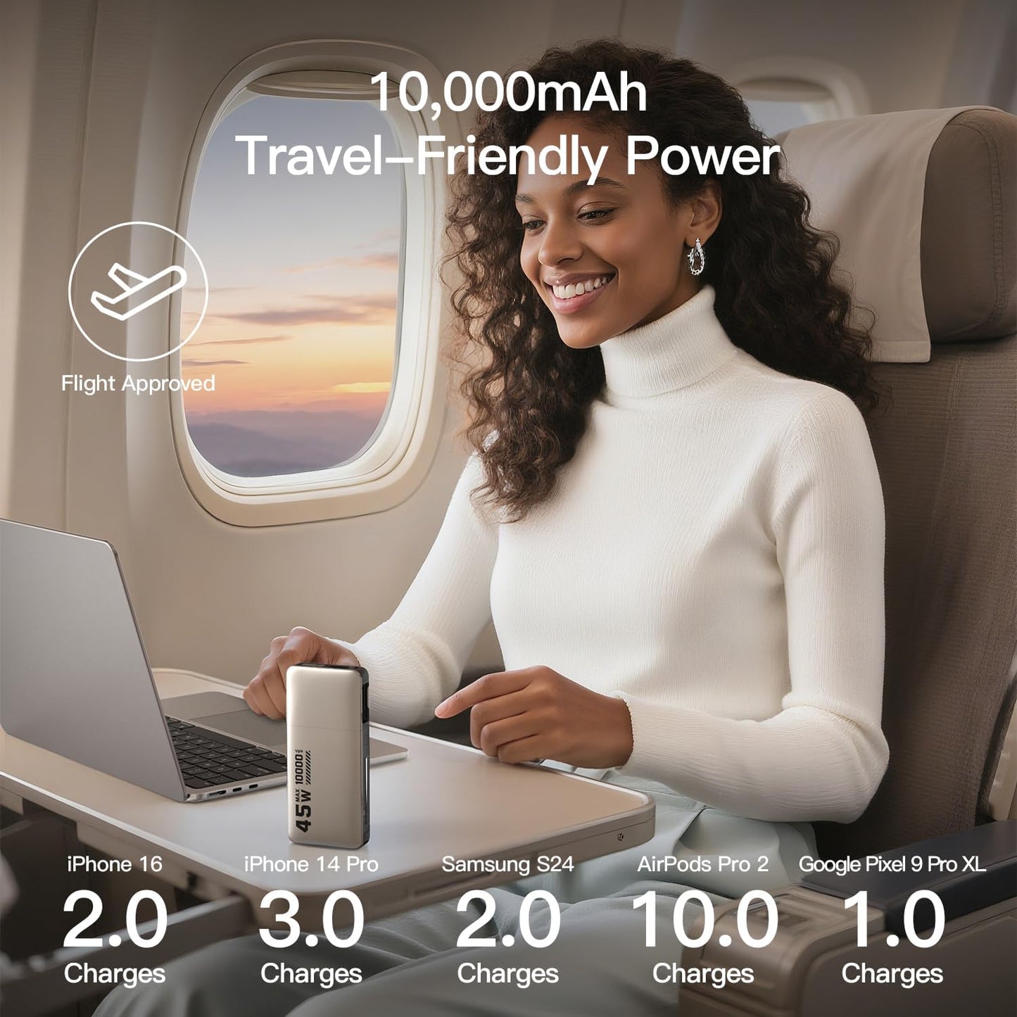 MFish 45W Power Bank, Portable Charger Built-in Retractable Cables with LED Display, 10000mAh 2 USB-C Fast Charging Powerbank for iPhone 16/15 Series, MacBook, and More