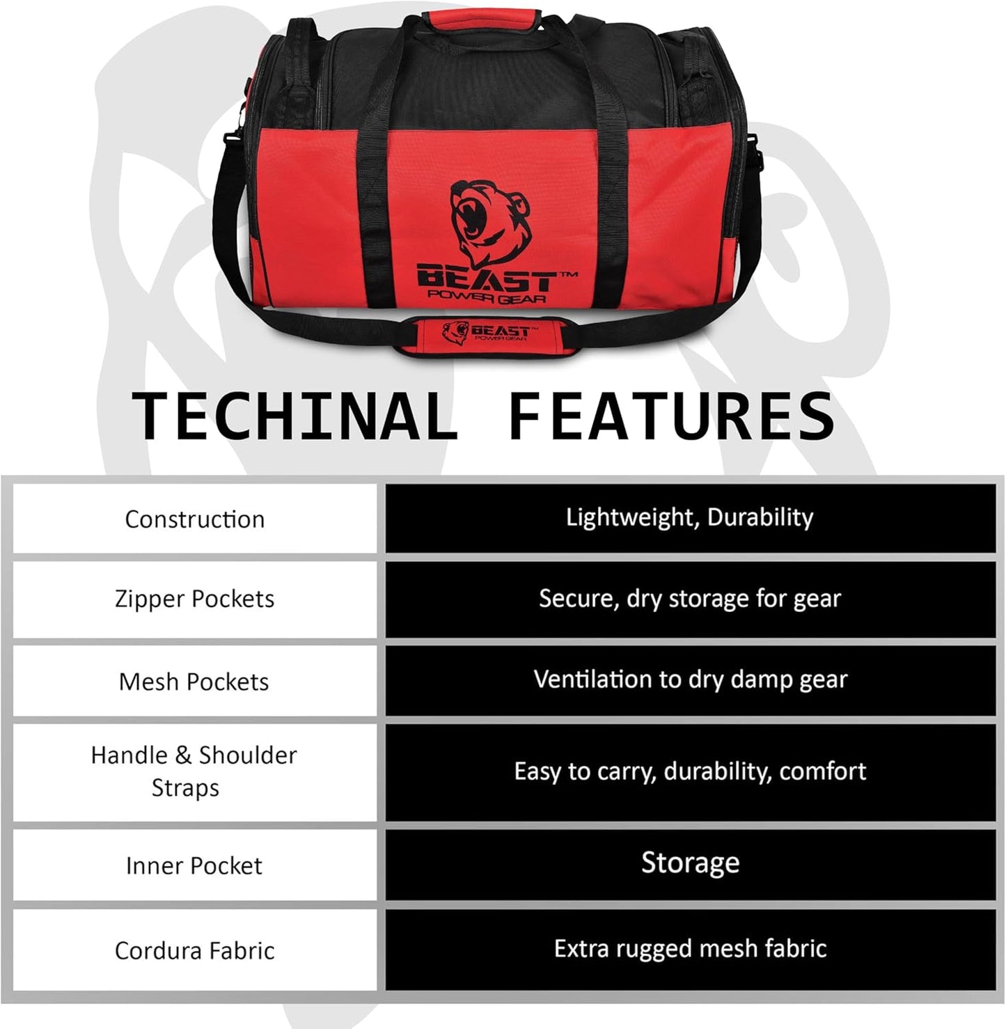 Duffle Gym Bag for Men & Women β Large Duffel Athletic Gym Boxing Bag with Shoes Compartment, Wet Pocket β Fitness,Workout,MMA,BJJ,Jiu Jitsu Gym Bag