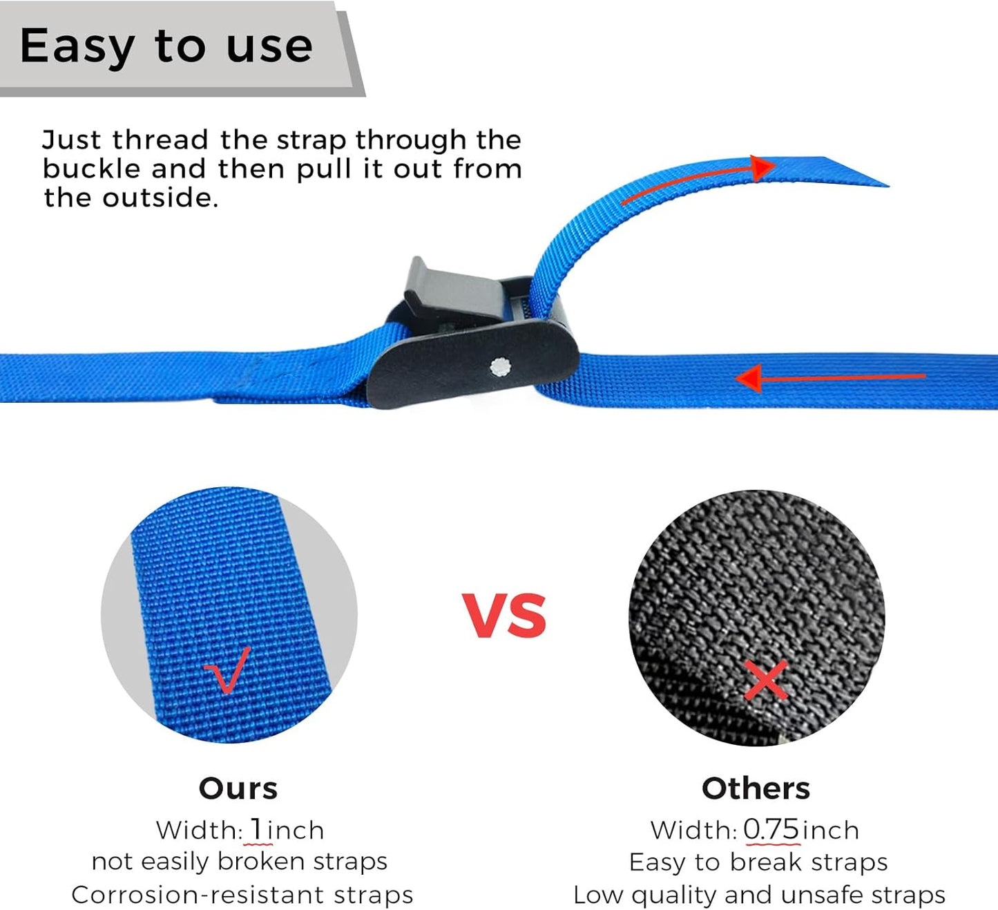 4PCS Tie Down Straps, 1 inch Wide Lashing Straps with Buckles, Adjustable Cam Buckle Cinch Straps Suitable for Motorcycle, Cargo, Trucks,Trailer,Luggage, Car Roof Rack (Blue, 1"*5')
