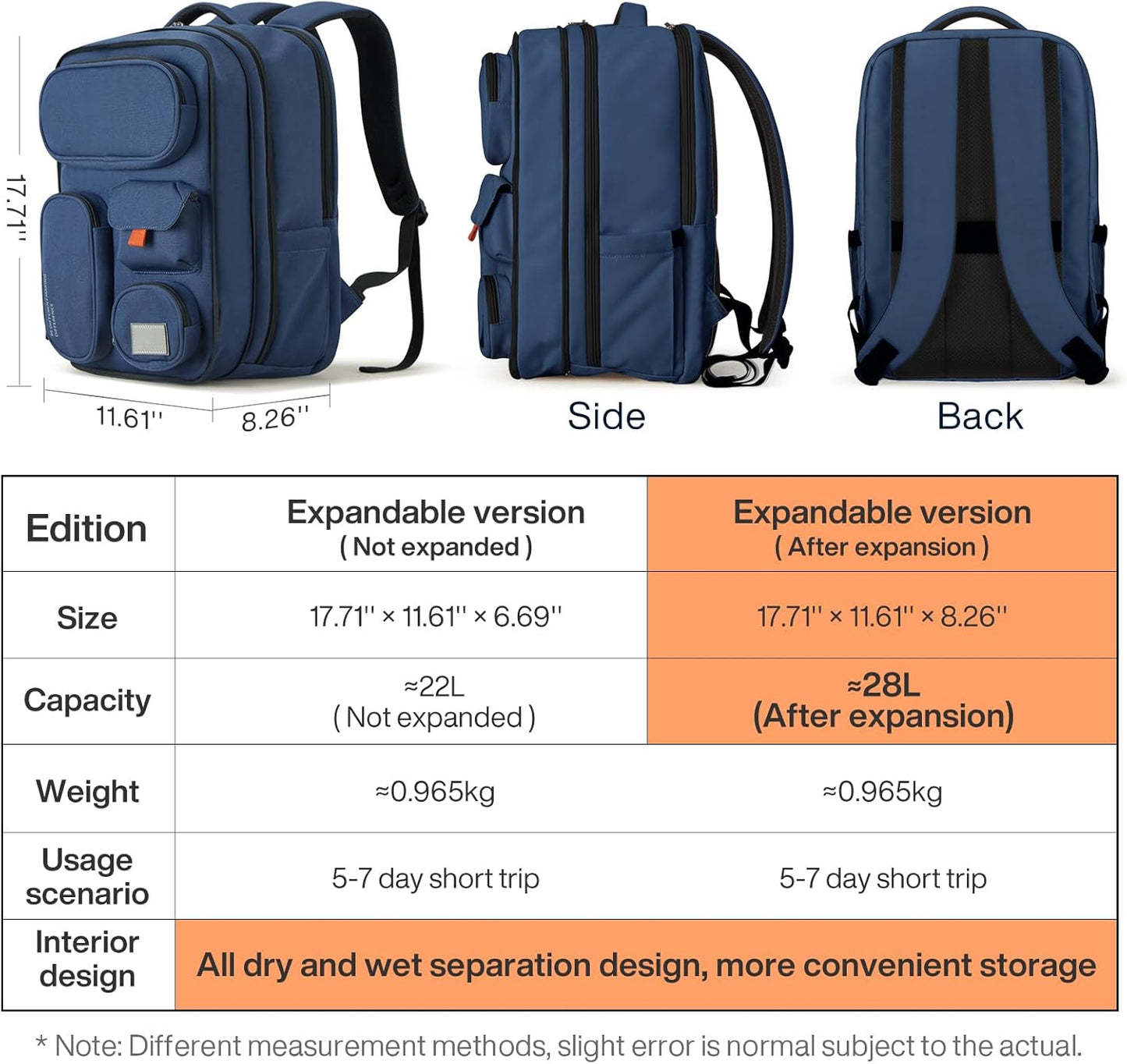 mixi Large Capacity Expandable Travel Backpack for Women & Men 15.6'' Laptop Carry On Weekender Bag Outdoor Hiking with Multifunction Pockets 180° Open Water Resistant 18 Inch 28L, Nautical Blue