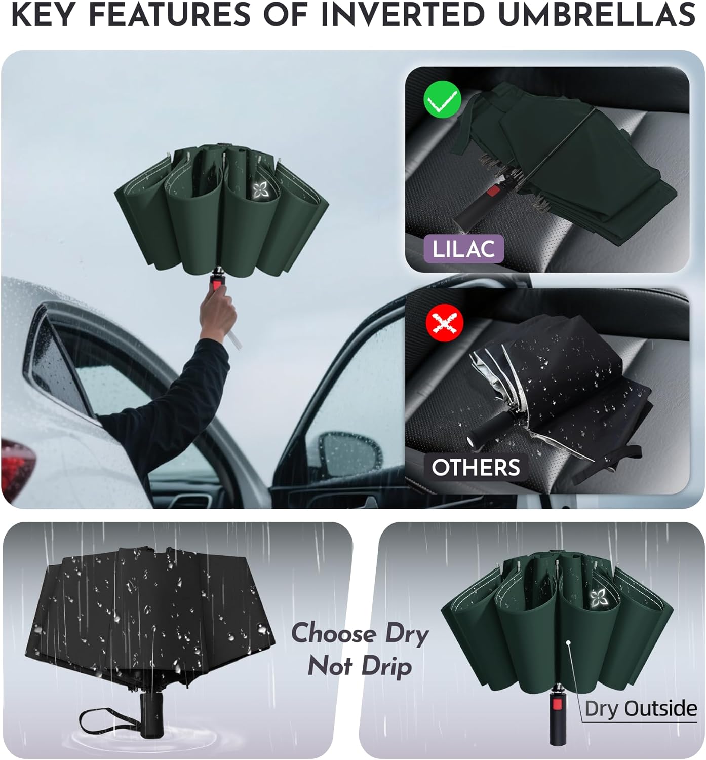 Large Travel Inverted Umbrella, 55" 10 Ribs Windproof for Rain & Sun, Reverse Auto open/close Compact Portable for Men, Reflective Thread for Night Safety