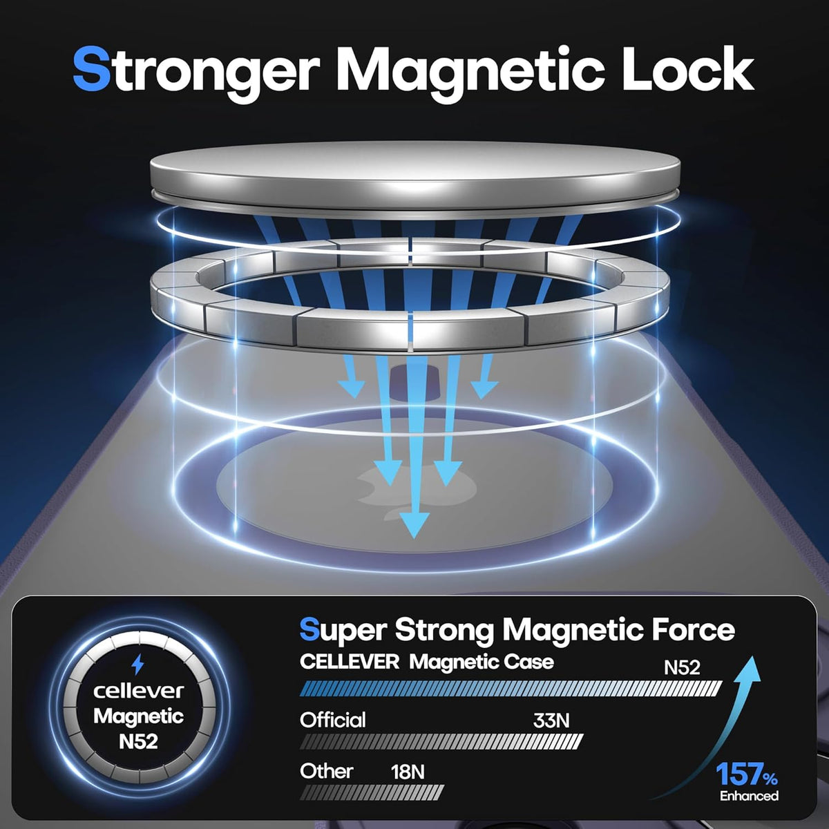 CellEver Strong Magnetic for iPhone 16 Pro Max Case with Camera Control Capture Button [Camera