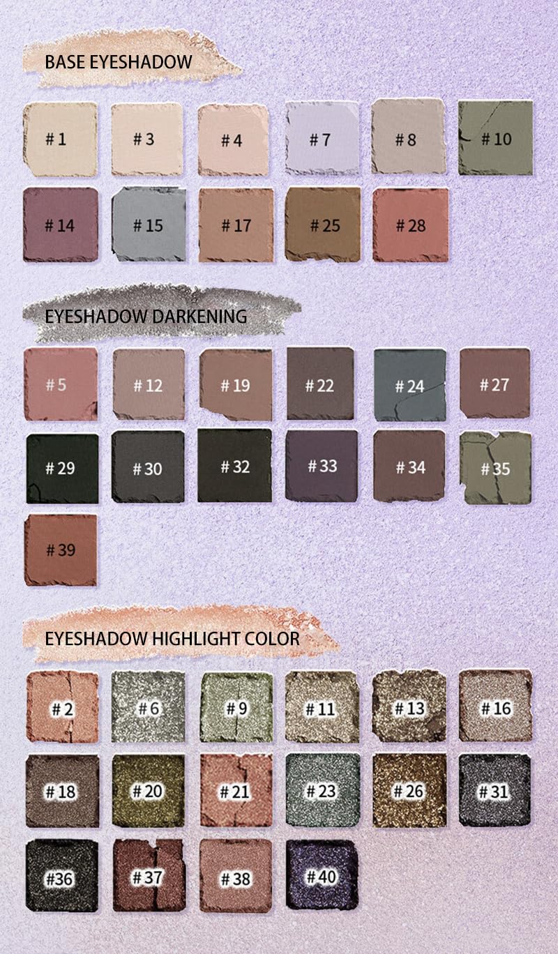 All in One Makeup Kit for Women Full Kit,Make Up Gift Set for Women with 40 Colors Eyeshadow Palette Brush Set&Brow Powder