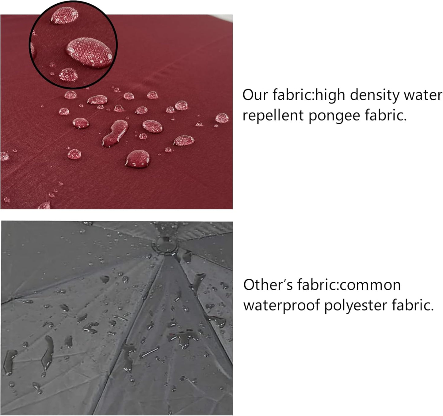 Large Stick Umbrella Windproof Automatic Open 50 Inch Umbrella with Hook Handle,Over Sized J Handle Umbrellas for Men and Women,Windproof Unbreakable Stick Rain Golf Umbrella.