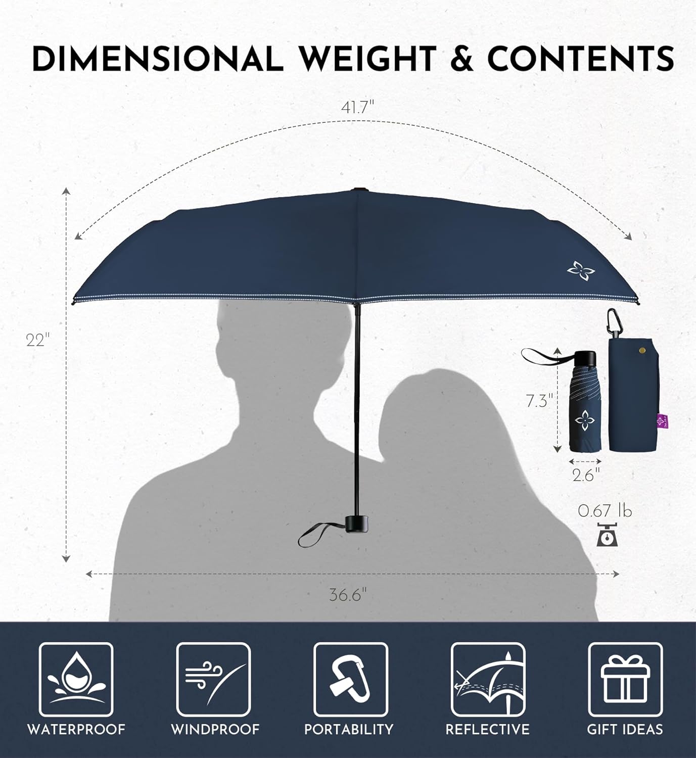 Windproof Travel Mini Umbrella - Manual Open Close with No Rebound for Seniors & Kids, Small Compact and Portable for Rain, Reflective Design for Night Safety Men & Women