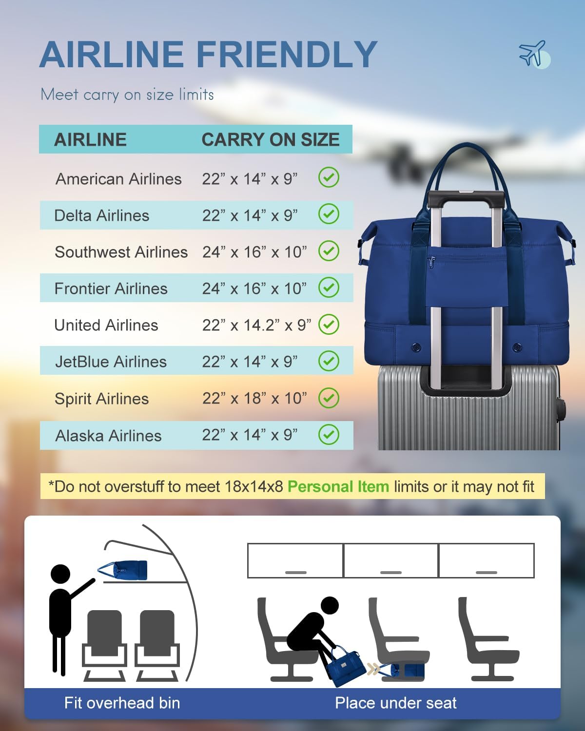 BAGAIL Travel Duffel Bag - Weekender & Overnight Gym Carry On Tote with Wet Pocket - Hospital Mom Bag for Labor & Delivery - Extra Large, Navy Blue