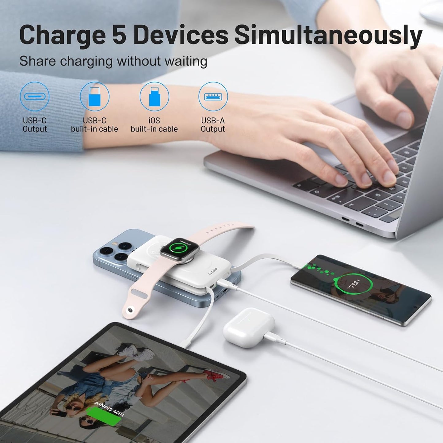 BLAVOR for Magsafe Portable Charger with Built-in Cables, 20W Fast Charging, 10000mAh Magnetic Wireless Power Bank, Battery Pack with Stand for iPhone 16/15/14/13/12, Powerbank for Apple Watch(White)