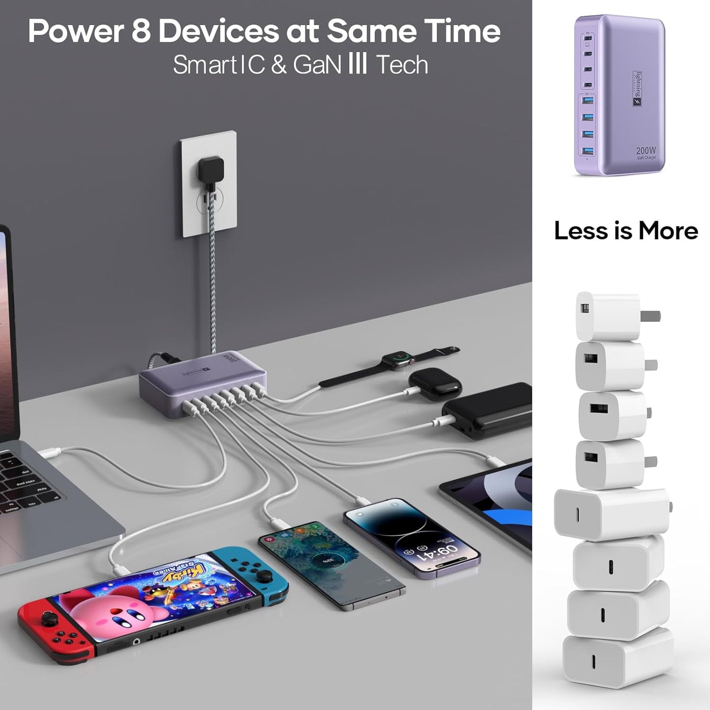 8-Port Type C Fast Charger Block 200W with Flat Plug, Braided Power Cord, and On/Off Switch- USB