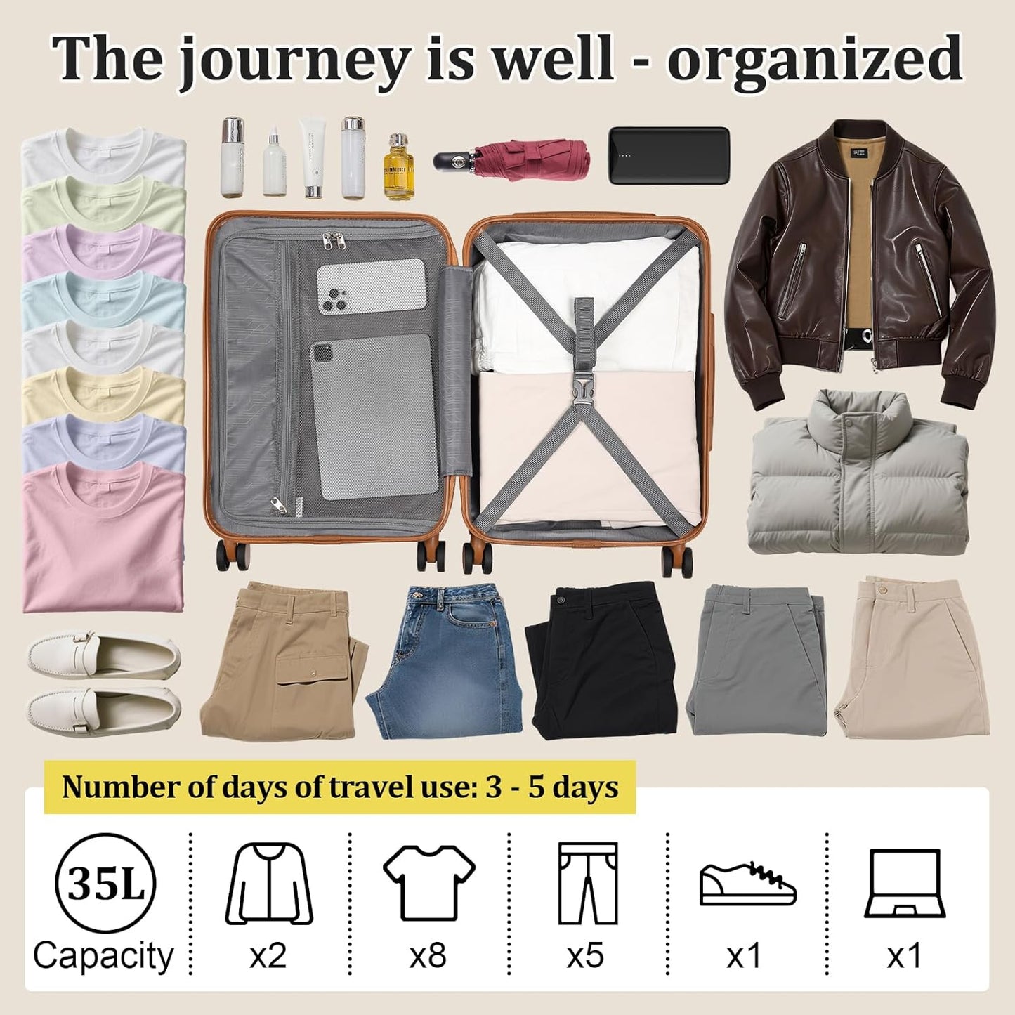 imiomo Carry on Luggage Airline Approved with TSA Lock, Hard Shell 20 Inch Travel Carry-on Suitcase with Spinner Wheels and Charging Port, White