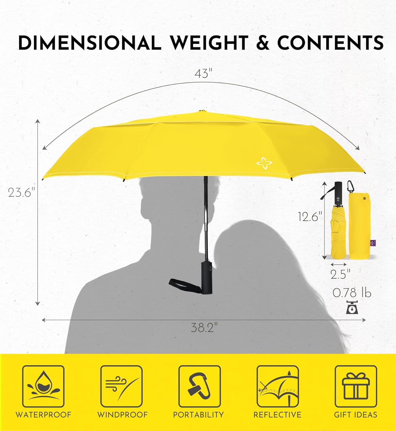 Compact Travel Windproof Umbrella, 43" Auto open/close Folding Quick Dry Umbrellas for Rain, Lightweight Portable Small for Backpack Car, less force to Fold for Women Men Kids, TSA Approved