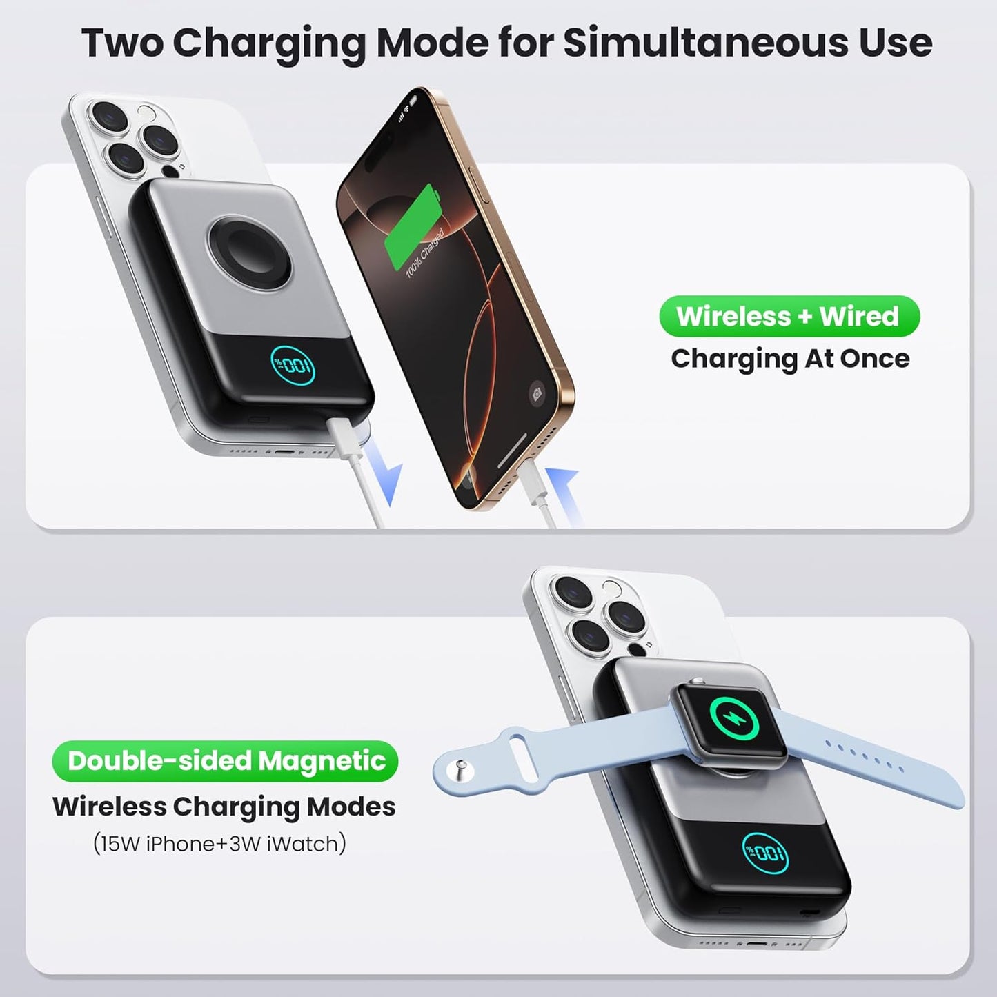 Magnetic Portable Charger for iPhone, 10800mAh Qi2 15W Wireless Power Bank with iWatch Charger,30W PD Fast Charging USB-C Travel Essentials Battery Pack for Magsafe,iPhone 17/16/15/14/13, Apple Watch