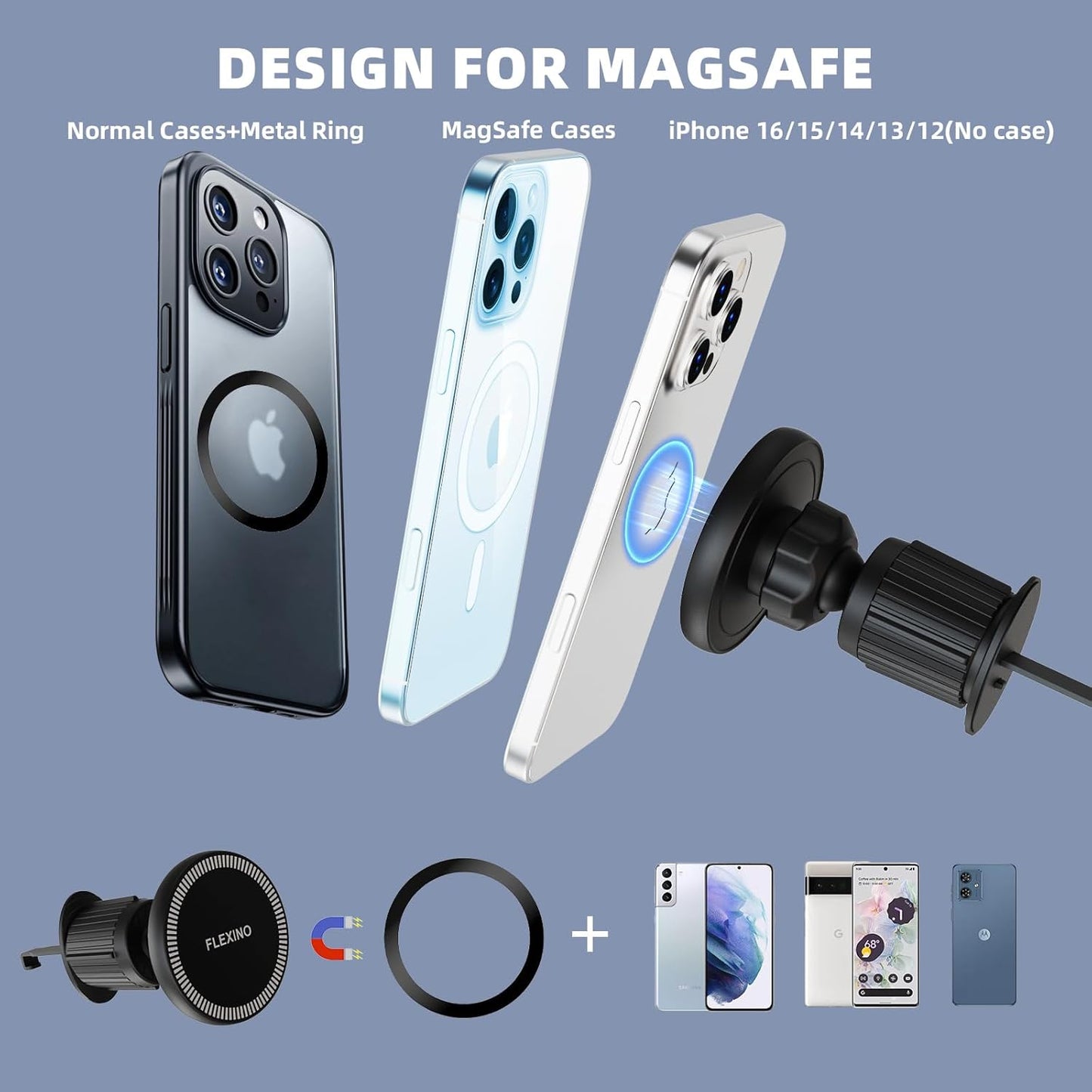 【2-in-1 Car Combo】 Flexino Retractable Car Charger for iPhone 16, 57W Fast Charging Car Charger USB C, Magnetic Phone Holder for MagSafe Car Mount,【360°】 Cell Phone Holder for iPhone 16/15/14/13/12