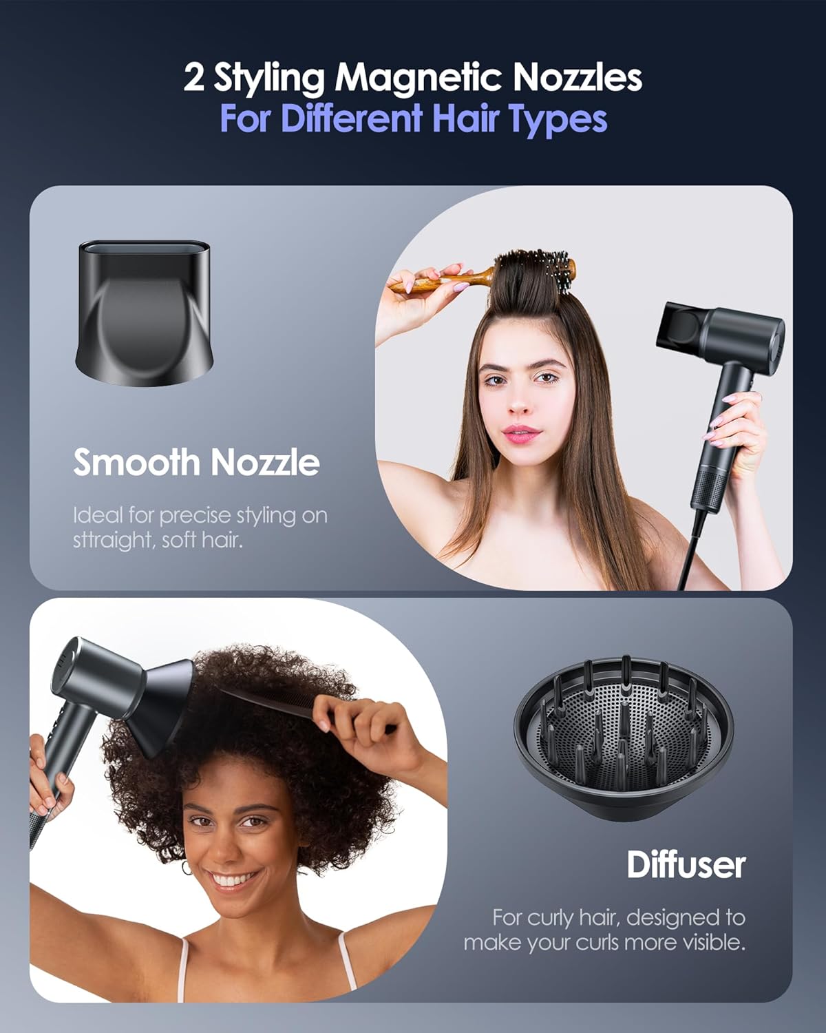 Hair Dryer with Diffuser, 500 Million Negative Ionic Blow Dryer for Fast Drying, 120000RPM High Speed Hairdryer, Professional Dryer with Diffuser and Nozzle Lightweight Low Noise, 4 Temps & 3 Speeds