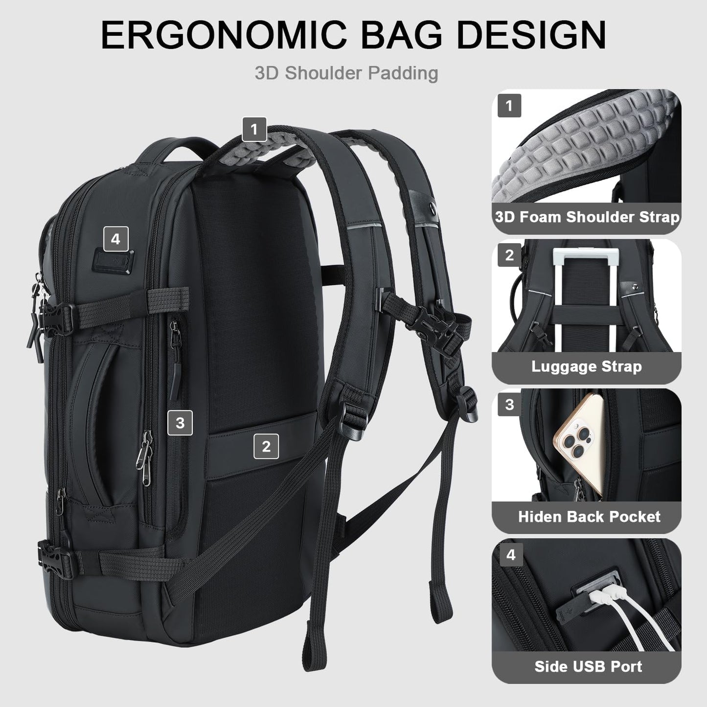 SOAEON Vacuum Backpack with Pump,Waterproof Underseat Carry on Bag with Vacuum Seal Compression Backpack for Airplane