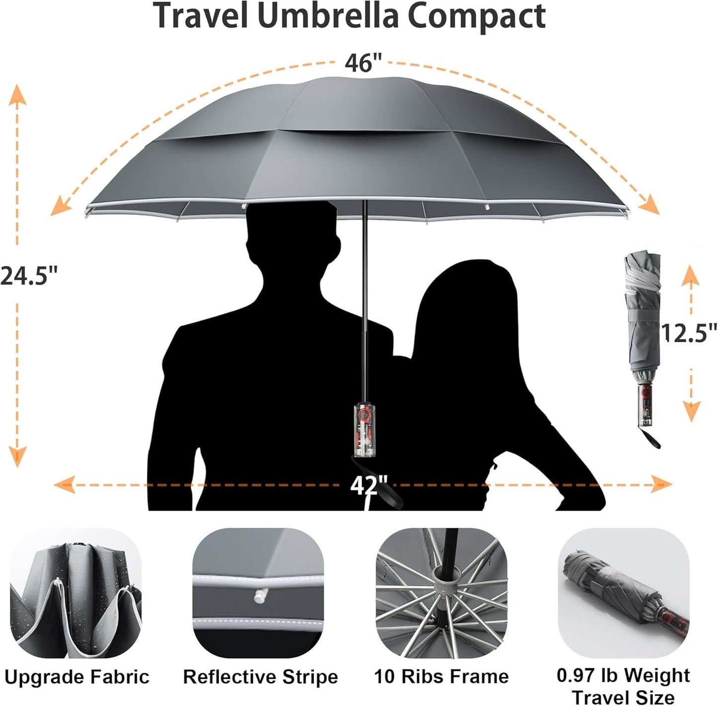 Urvoix Compact Golf Umbrellas Windproof, Travel Umbrella for Rain, 10 Ribs Aluminum Alloy &