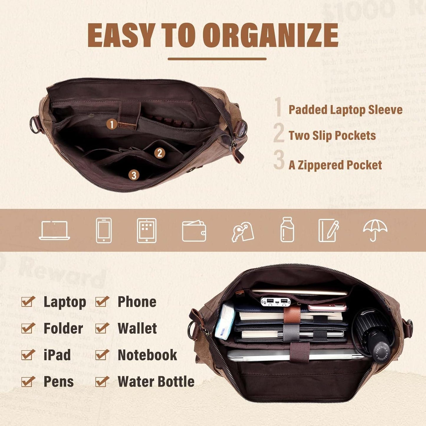 Messenger Bag for Men,Vintage Canvas Leather Canvas Laptop Satchel Shoulder Bag Business Briefcase