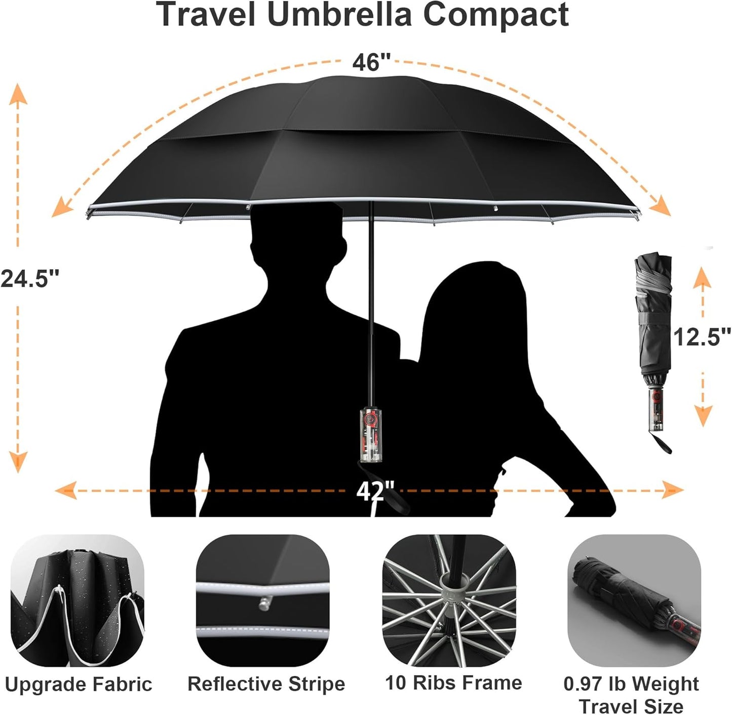 Urvoix Compact Golf Umbrellas Windproof, Travel Umbrella for Rain, 10 Ribs Aluminum Alloy & Fiberglass w/Reflective Stripe, Double Canopy Automatic Anti-bounce Close