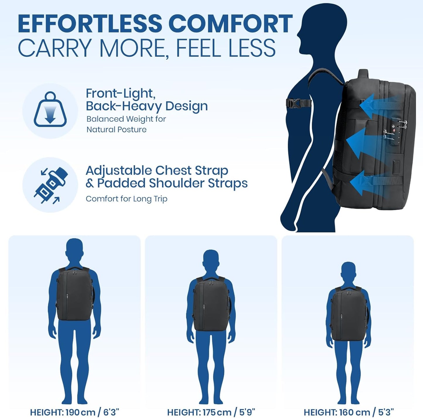 Fanwoli Vacuum Travel Backpack, Carry On Luggage with TSA Lock & Anti Theft Zipper, Expandable Airback with Compression Pump, Waterproof Laptop Bag Ideal for Flight & Business
