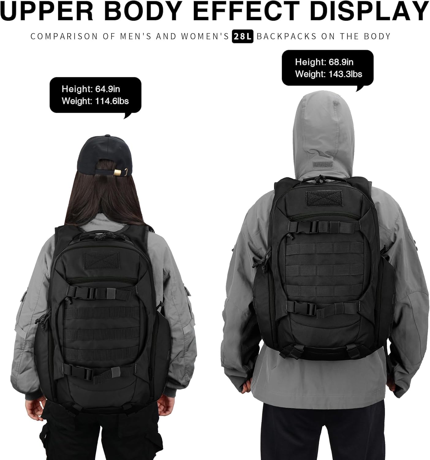 Mardingtop Tactical Molle Backpack for Men- 28L EDC Hiking & Motorcycle Backpack