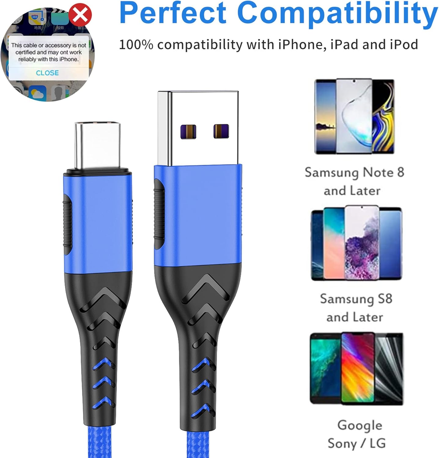Durcord USB C Fast Charging Cable, Upgraded 2Pack 6ft USB C Charger for Android Phone Pad, Type C Charger Braided USB Cable Compatible with iPhone 15/Pro/Plus/Max - Blue