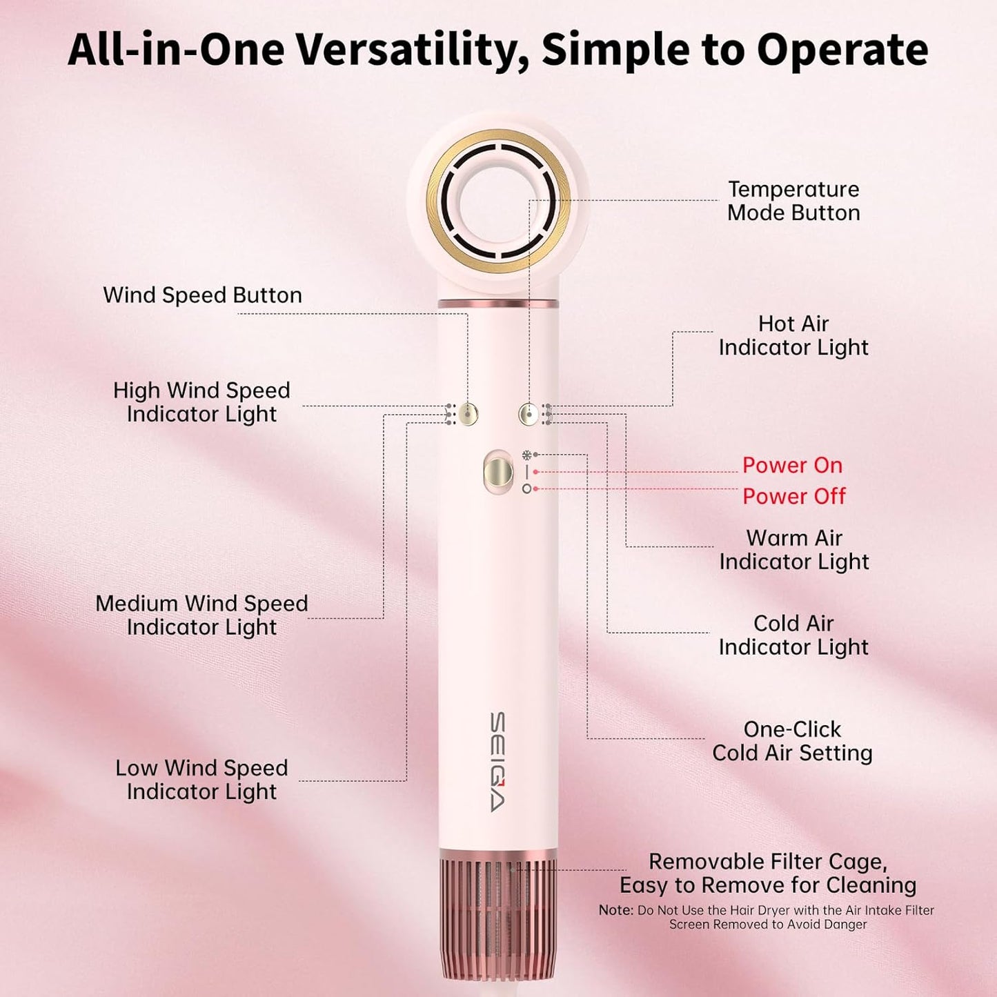 7 in 1 Hot Air Styler Hair Dryer Brush, 110,000 RPM High-Speed Frizz-Free Blow Dryer for Fast Drying, Curling Volumizing Smoothing & Styling, Hair Styler, Straightening Curler