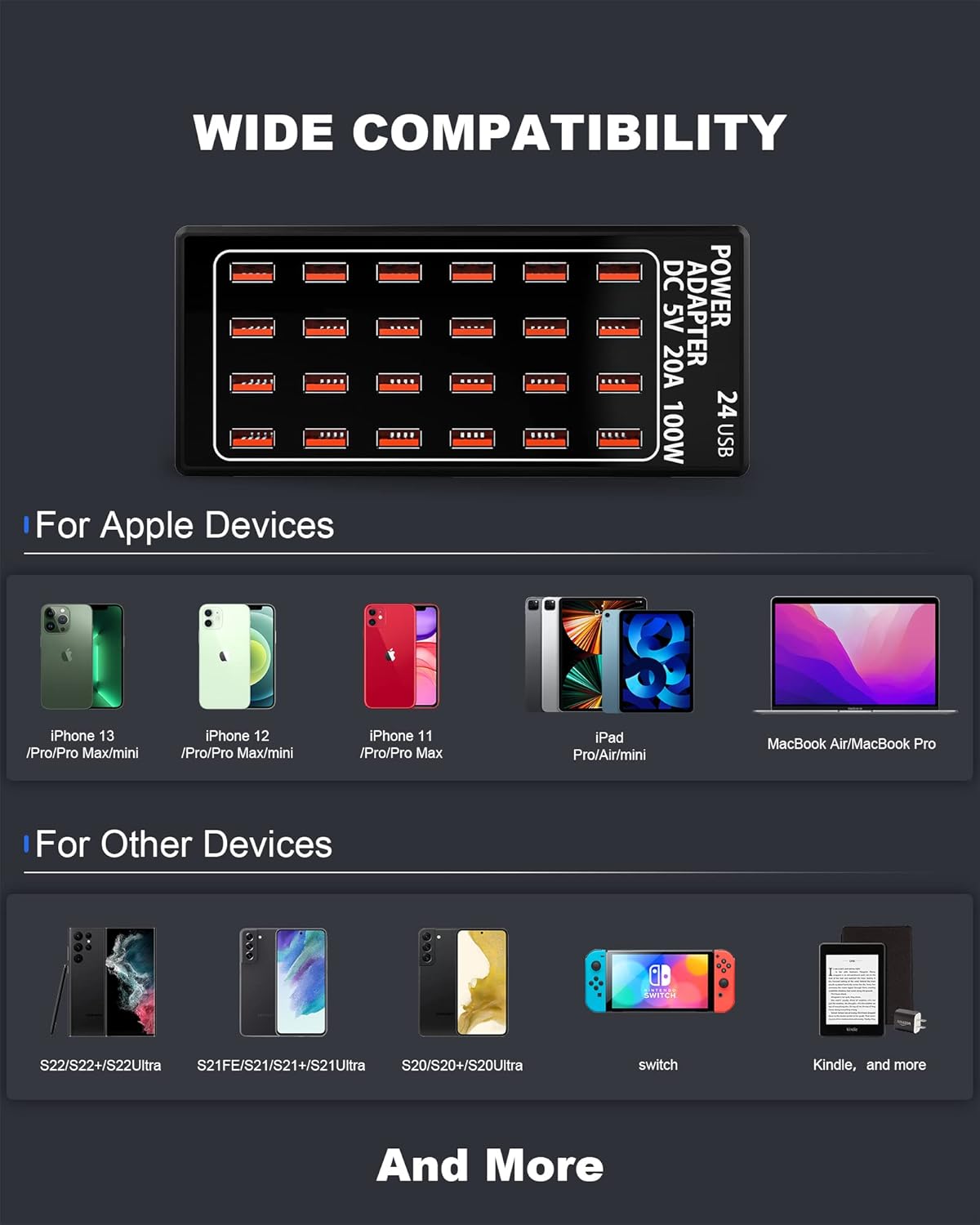 USB Charging Station,Cinlinso 24 Port 100W(20A) Multiport USB Fast Charger with Intelligent Detection for Smartphones,Tablets and More,Suitable for School Hotel Mall Shop Travel