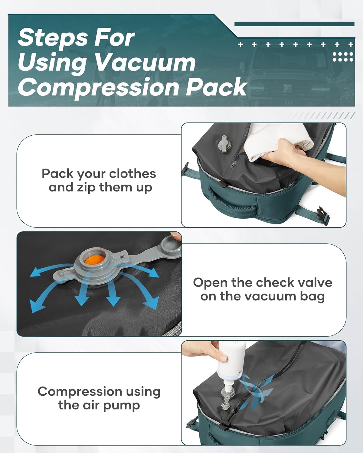 Vacuum Backpack Travel with Electric Vacpack Pump, Vacuum Compression Bags Travel Backpack for Women Men, Flight Approved Waterproof Carry on Backpacks Laptop Work Weekender Daypack, Large, Blue