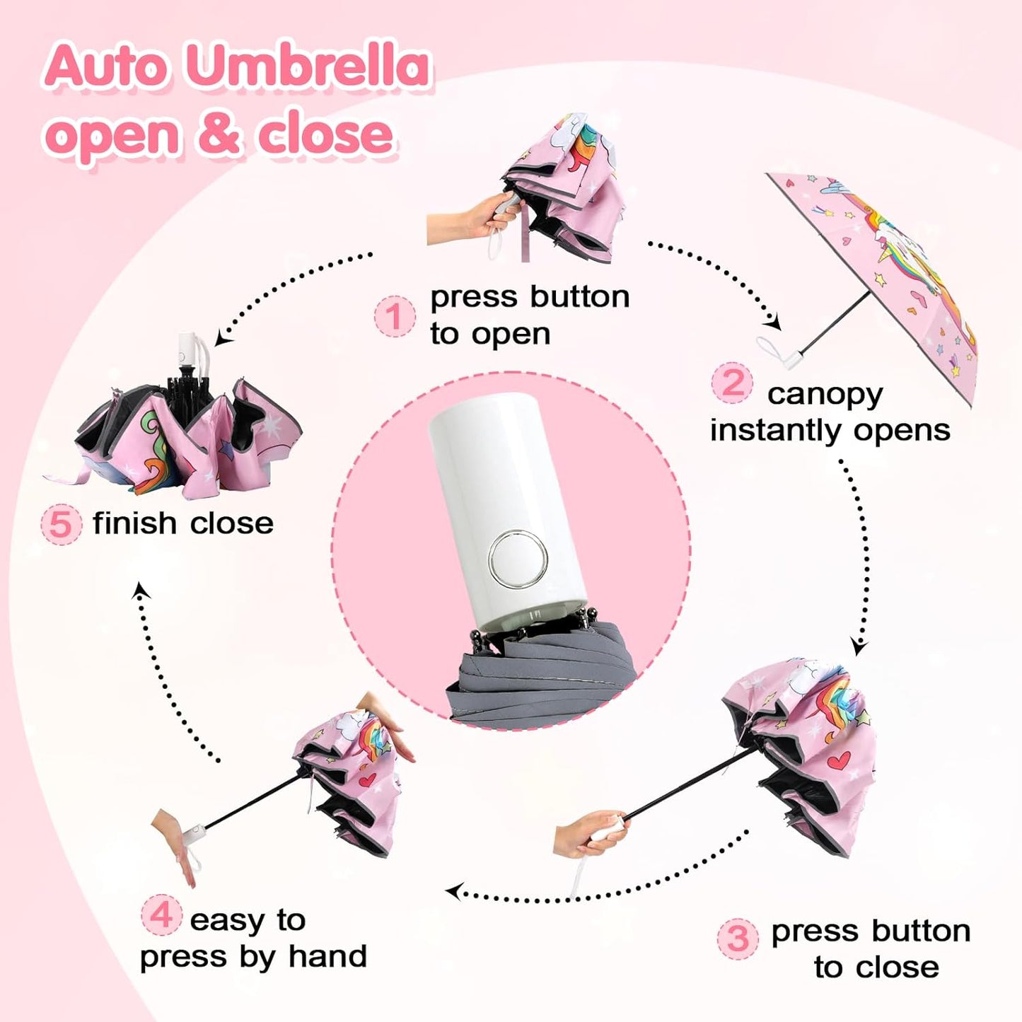 Kids Folding Umbrella Toddler Umbrella with UV Protection Portable Auto Open/Close Anti-rebound Safe Design Windproof, Compact, Lightweight Cute Umbrella for Girls & Boy