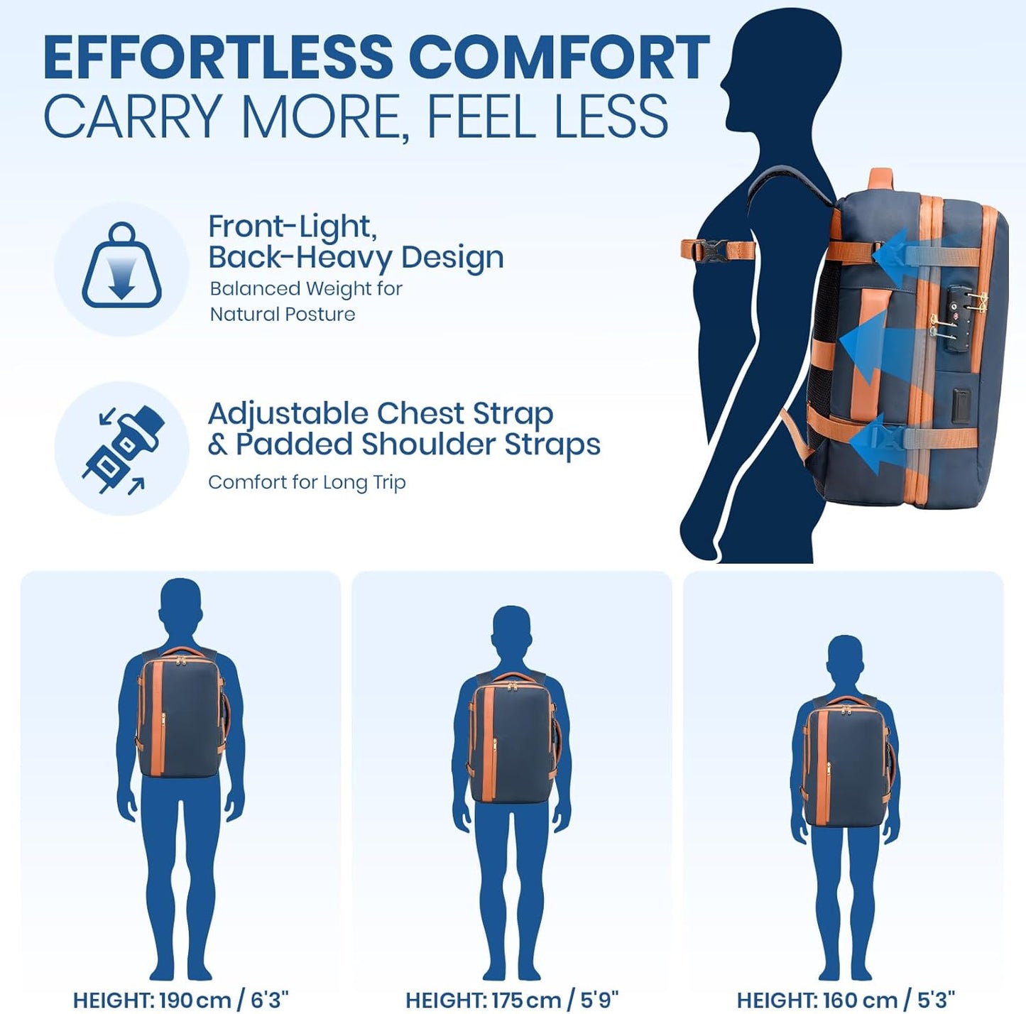 Fanwoli Vacuum Travel Backpack, Carry On Luggage with TSA Lock & Anti Theft Zipper, Expandable Airback with Compression Pump, Waterproof Laptop Bag Ideal for Flight & Business