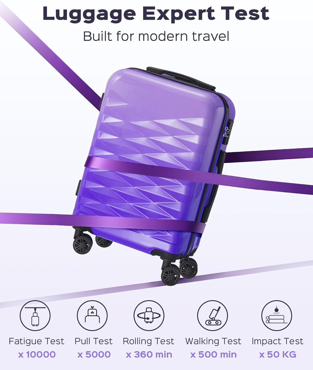 Suitour Luggage Set 3 piece,Hardside Lightweight Suitcase Sets with Spinner Wheels TSA Locck for Travel